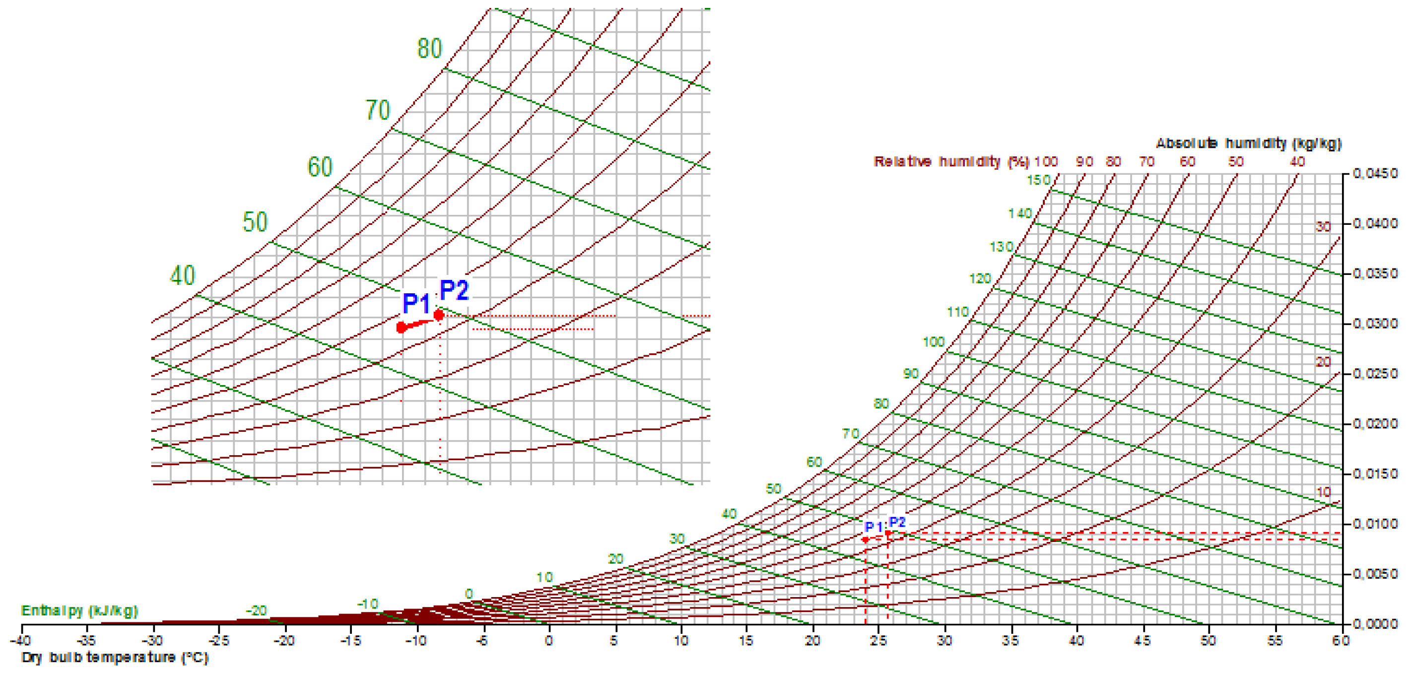 Coatings 08 00190 g015 Coatings 08 00190 g015