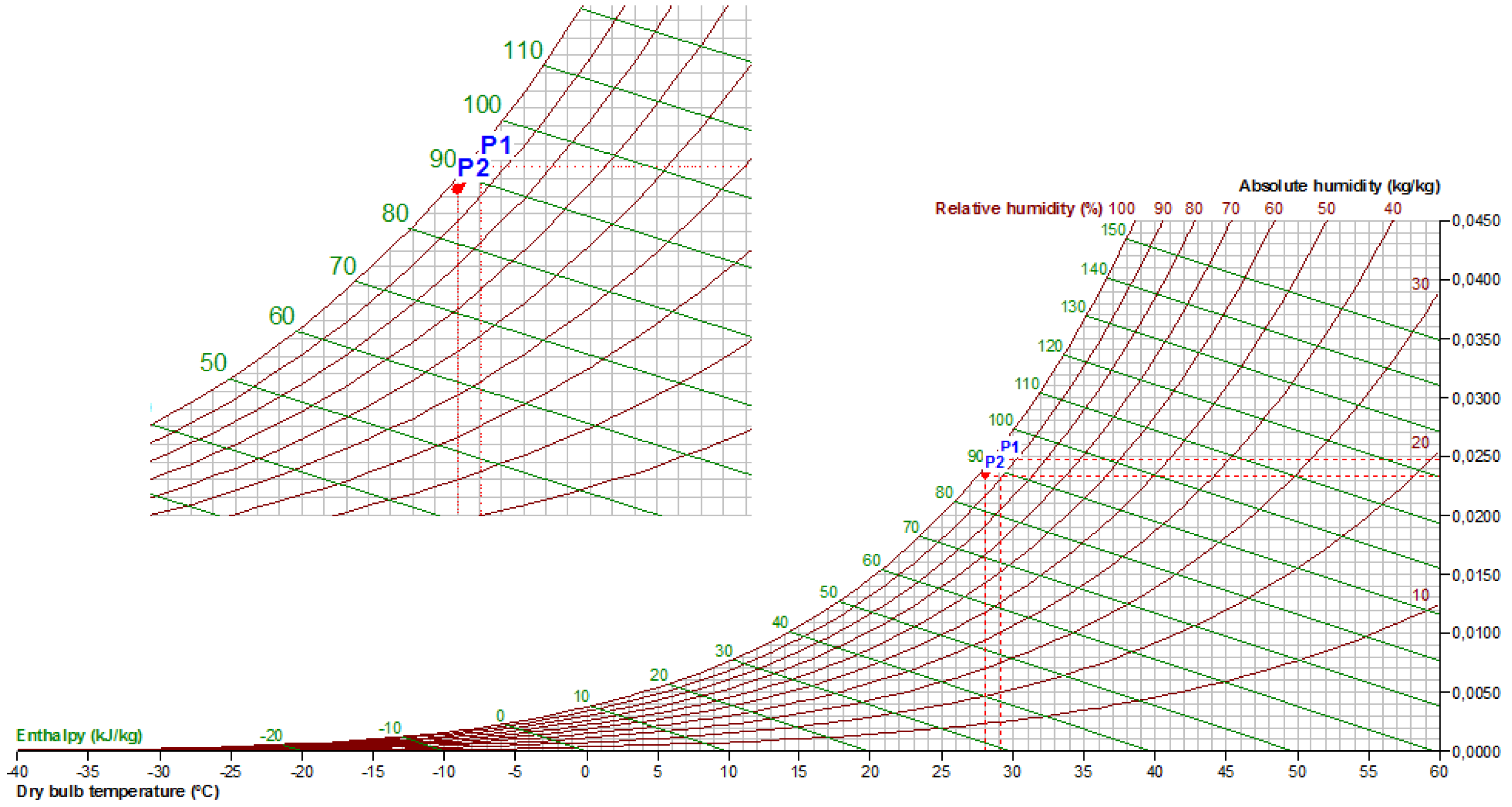 Coatings 08 00190 g016 Coatings 08 00190 g016