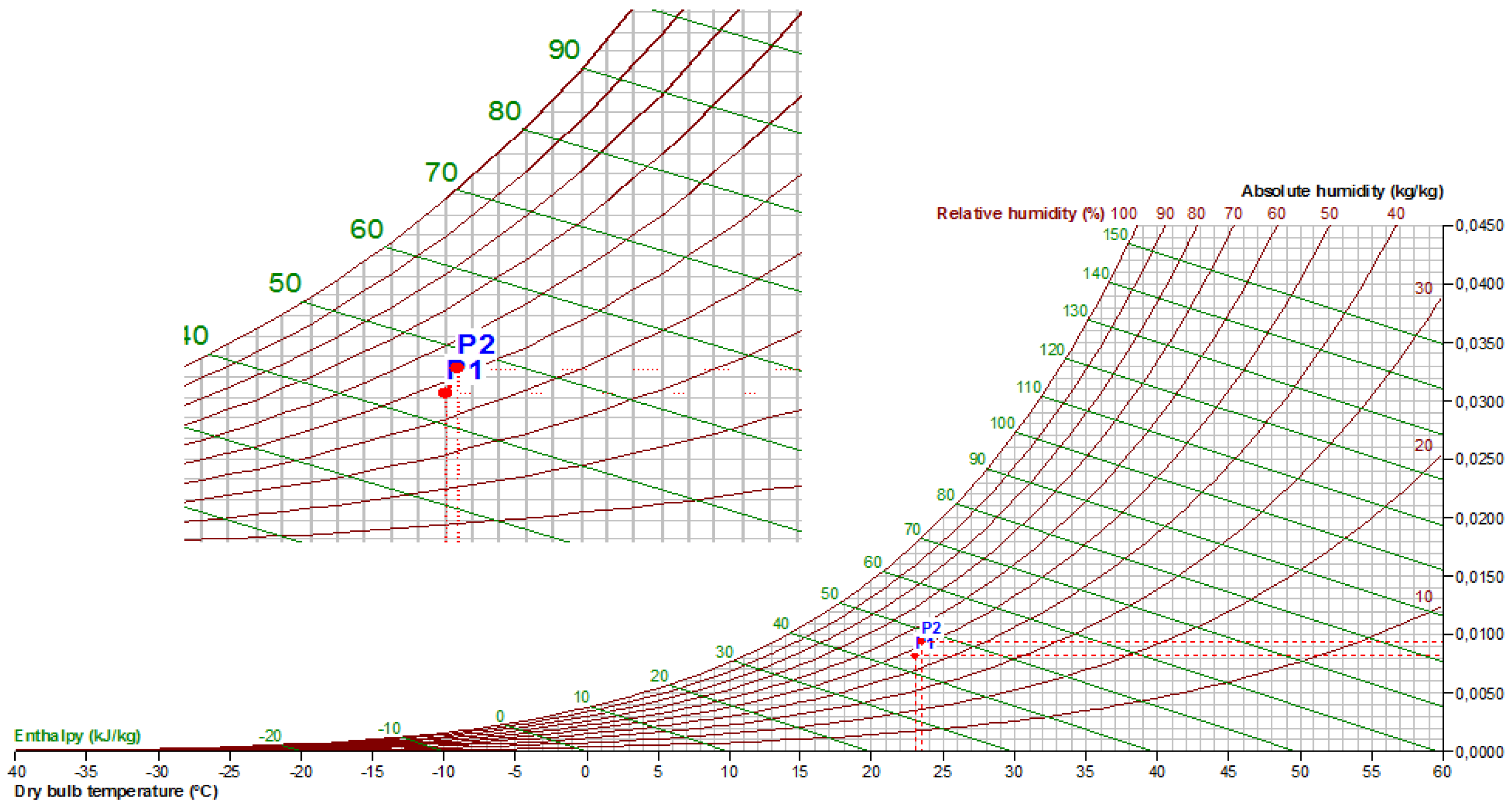 Coatings 08 00190 g017 Coatings 08 00190 g017