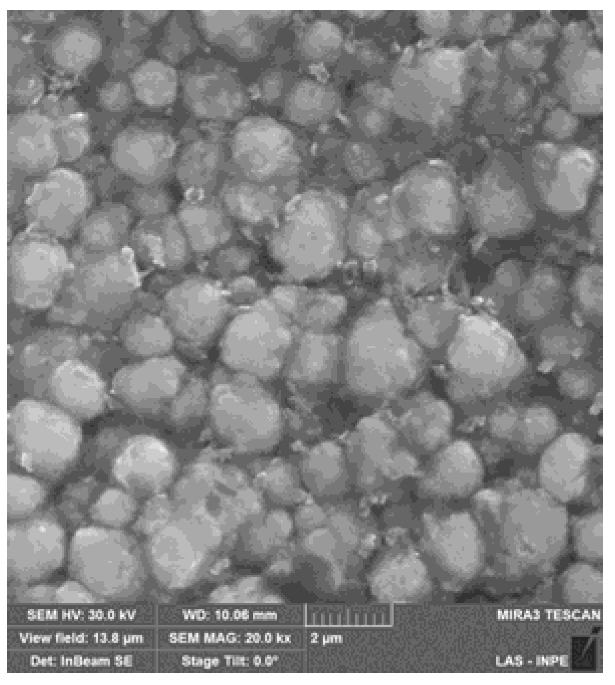 Coatings 08 00216 g007