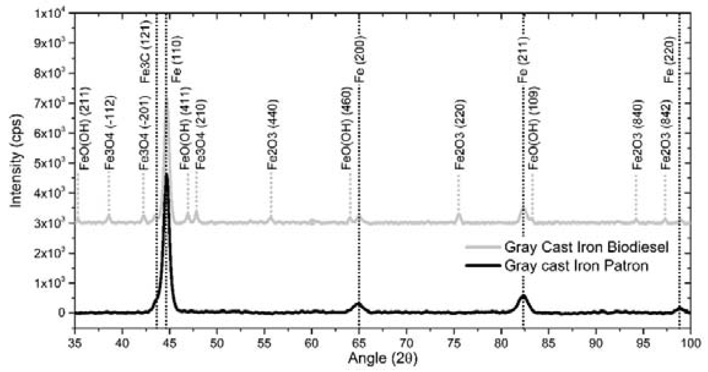 Coatings 08 00216 g008