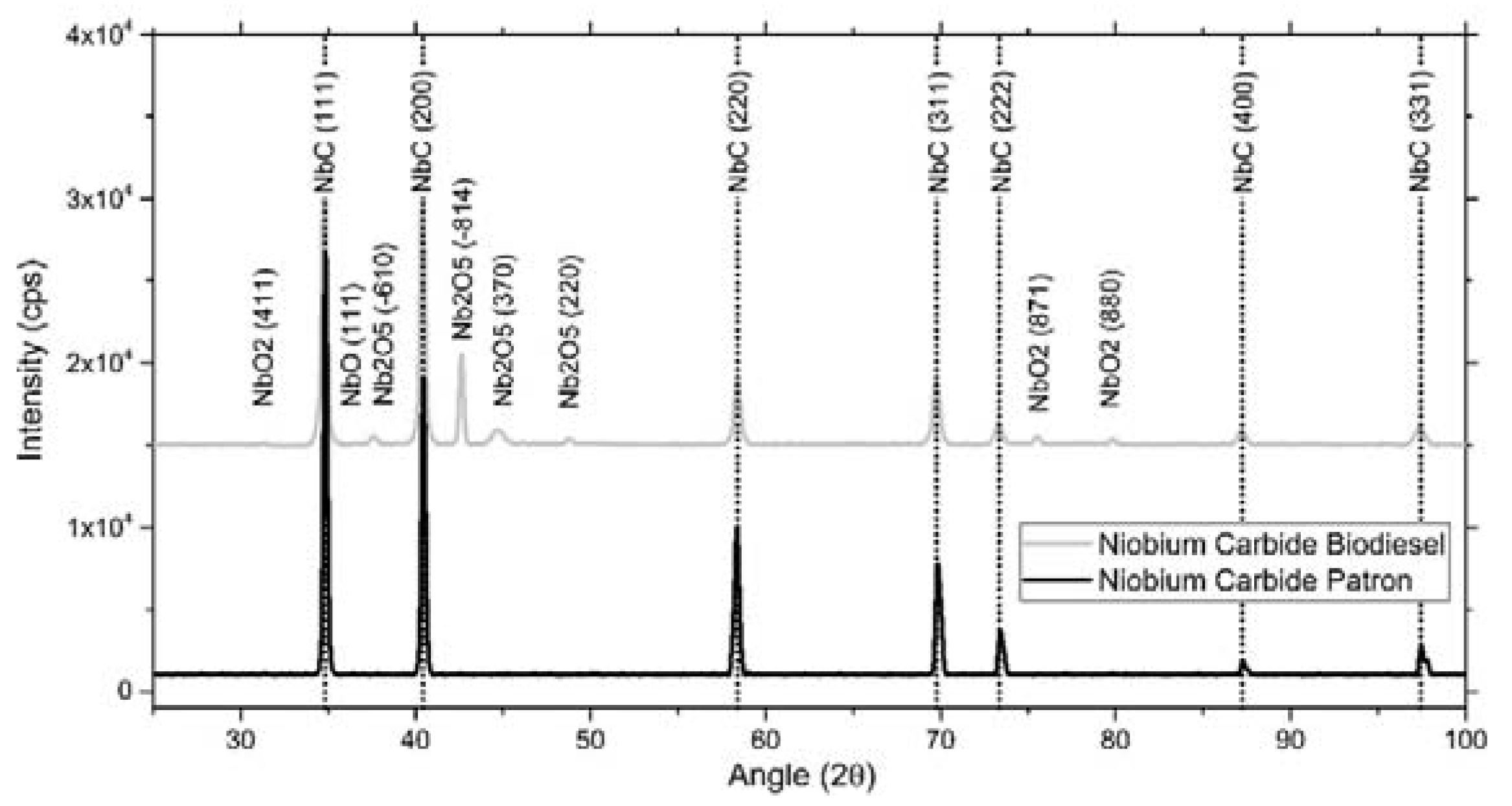 Coatings 08 00216 g009