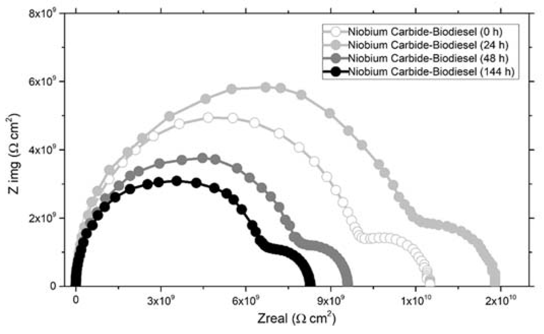 Coatings 08 00216 g010