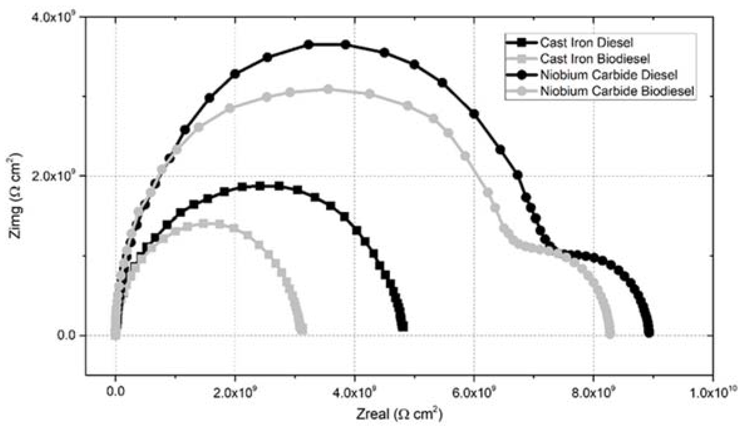 Coatings 08 00216 g011