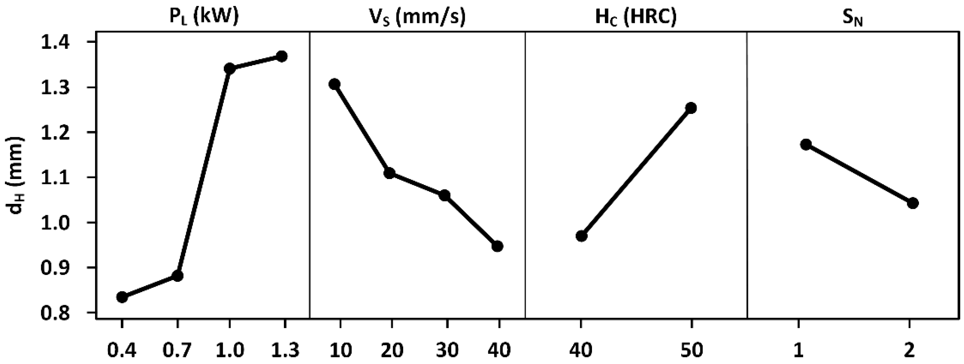 Coatings 08 00226 g004