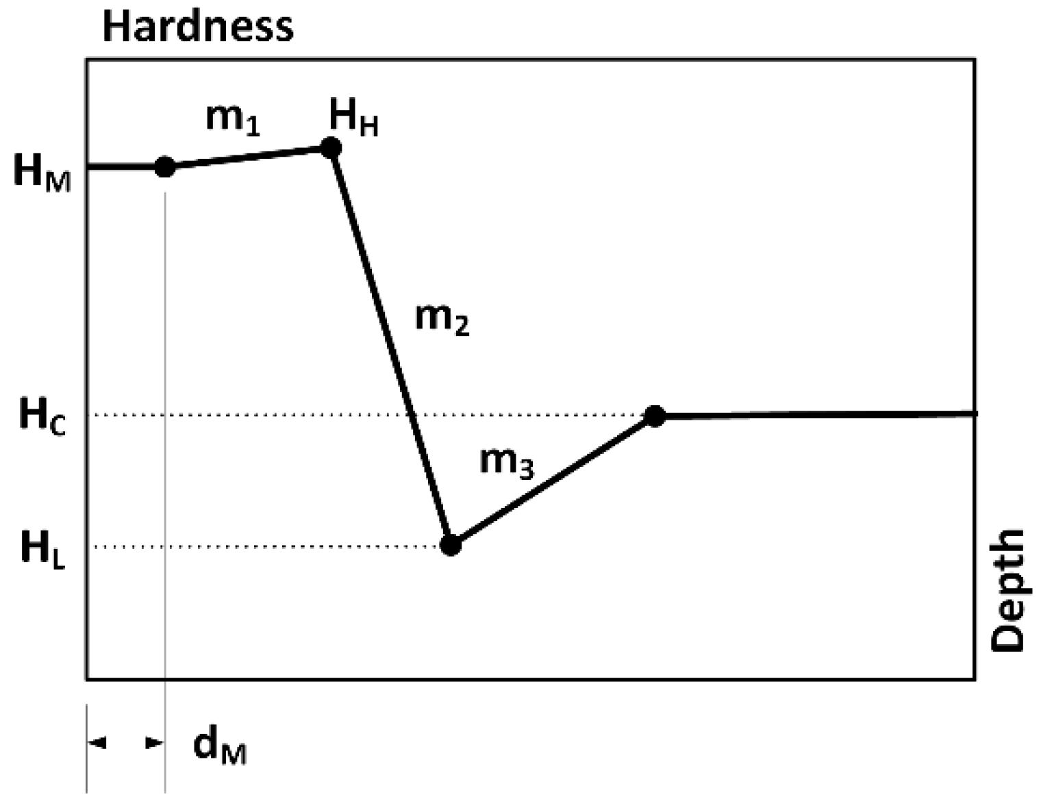 Coatings 08 00226 g006
