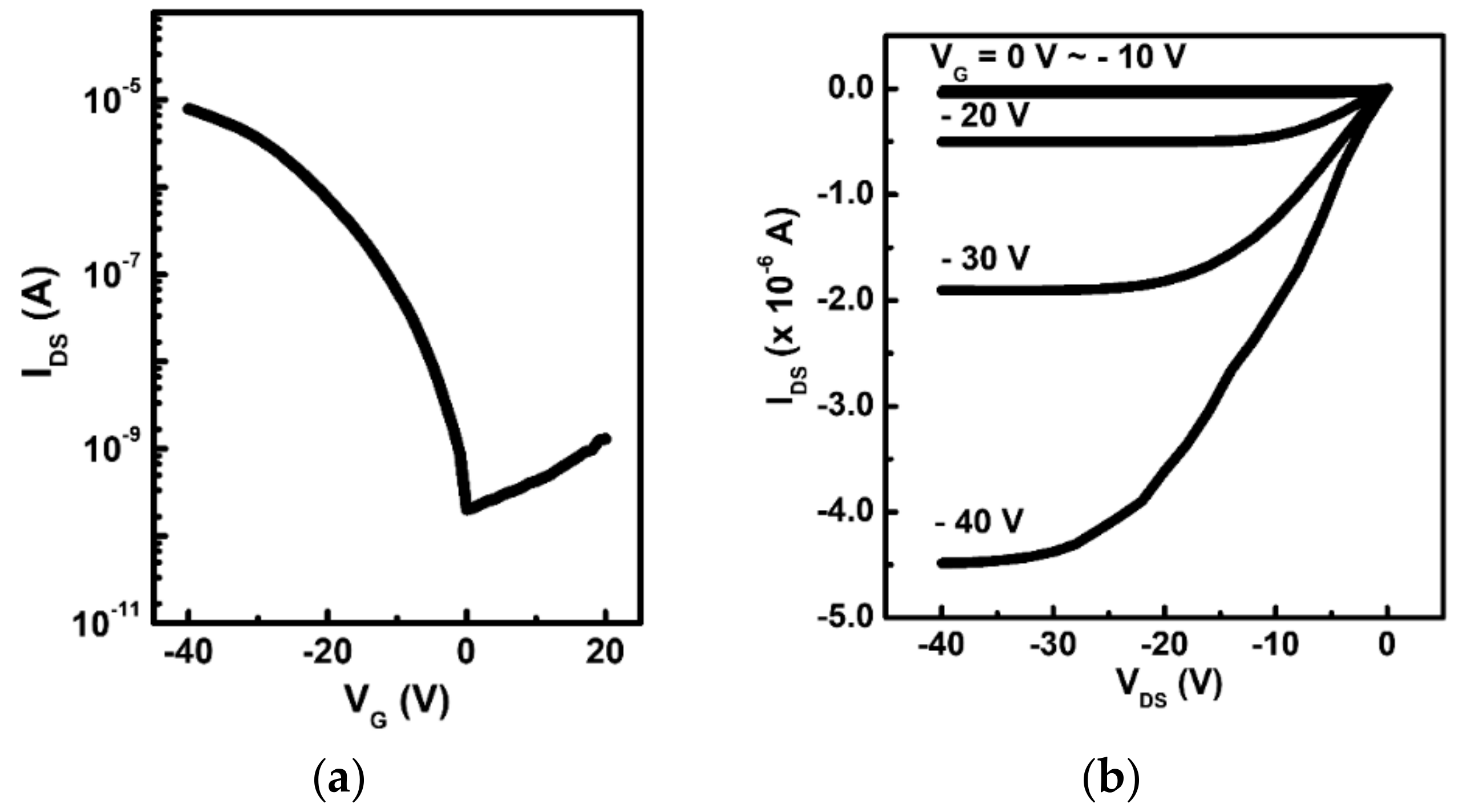 Coatings 08 00236 g004a Coatings 08 00236 g004a