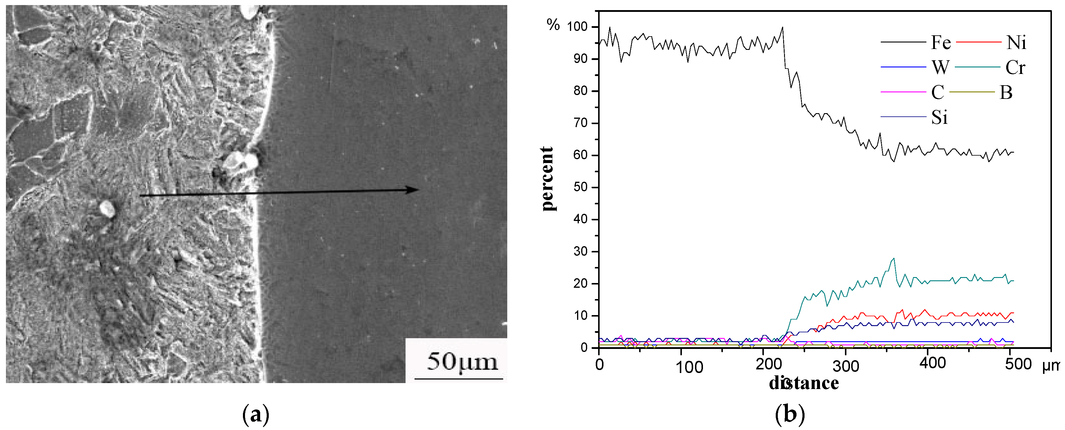 Coatings 08 00241 g005
