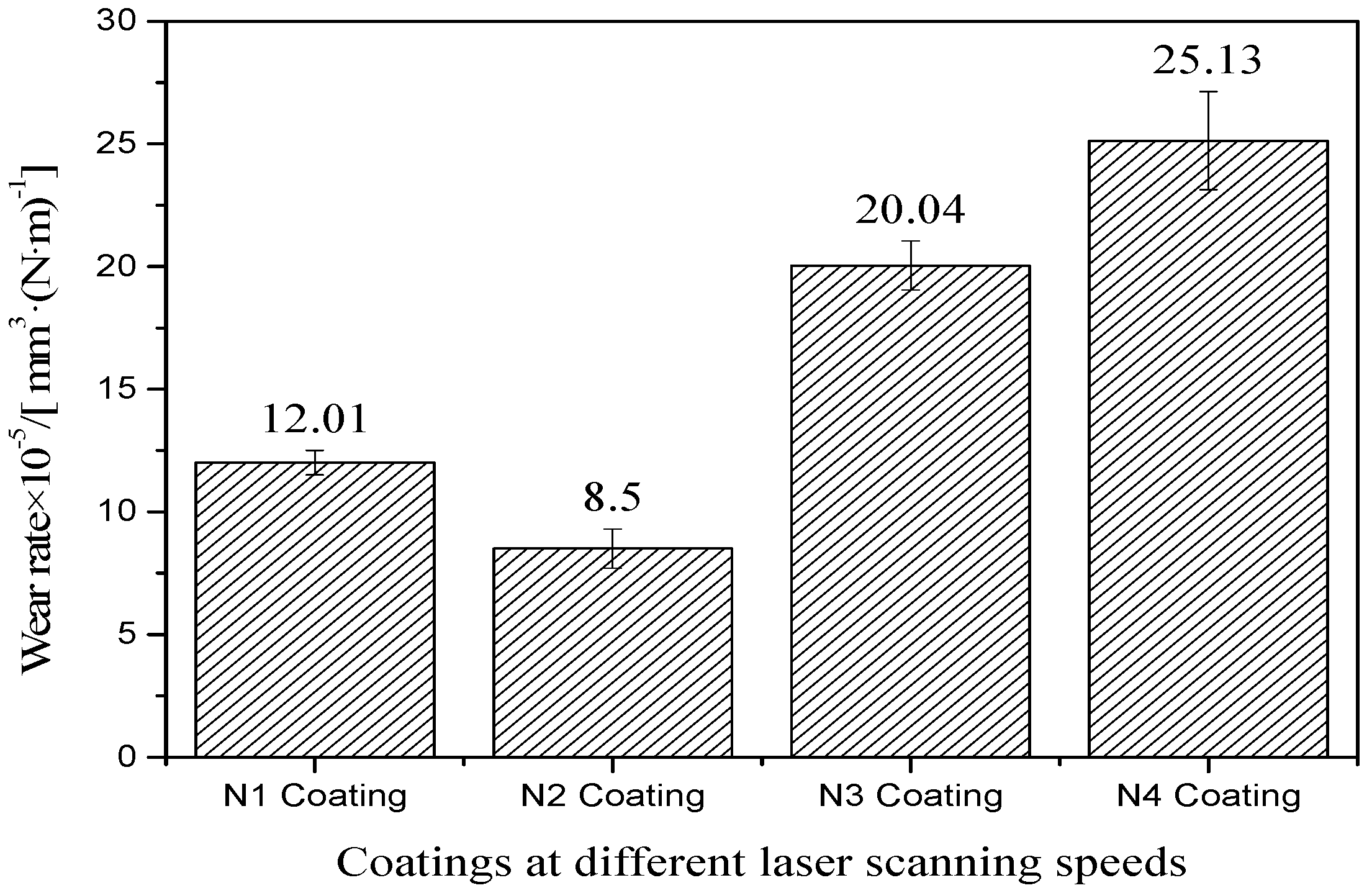 Coatings 08 00241 g008