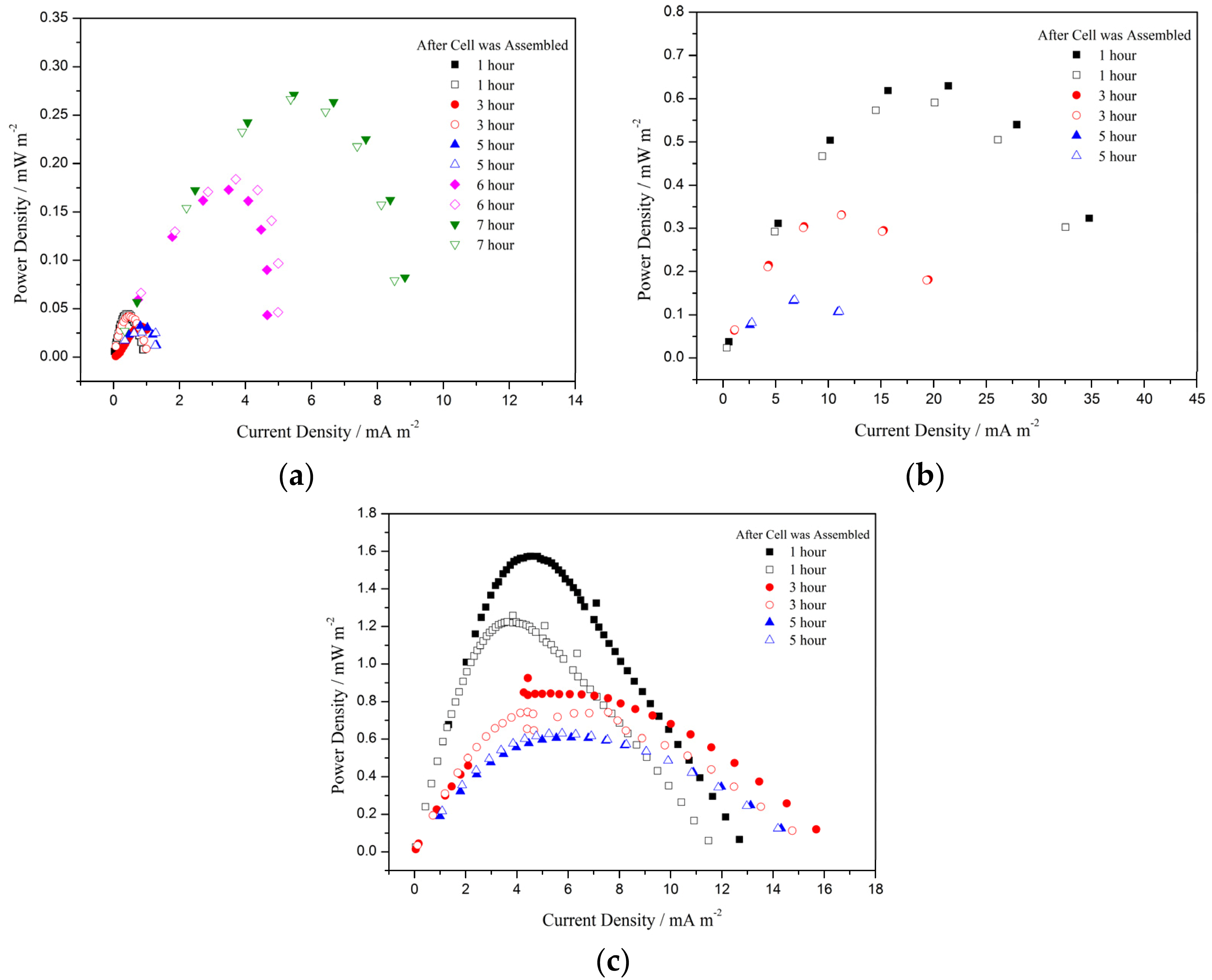 Coatings 08 00243 g004