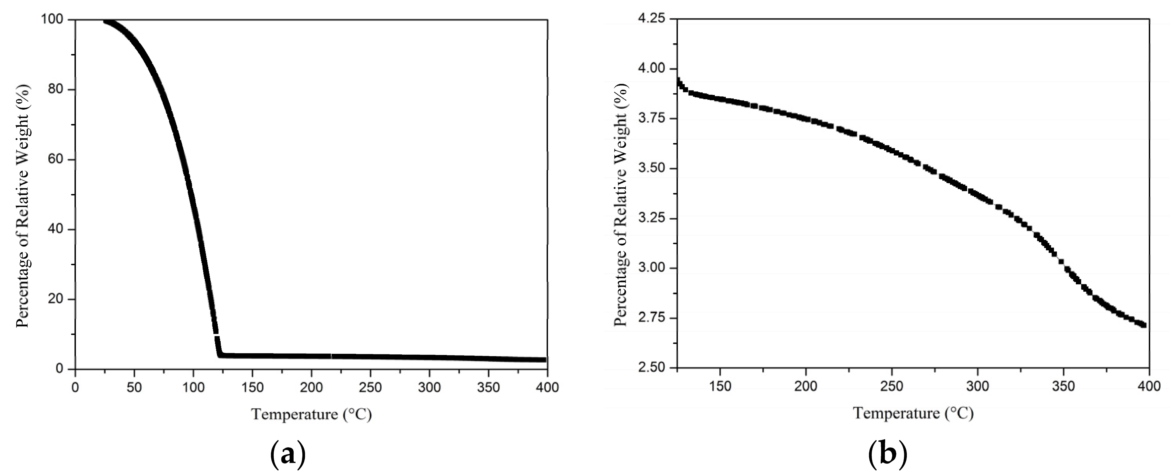 Coatings 08 00243 g005