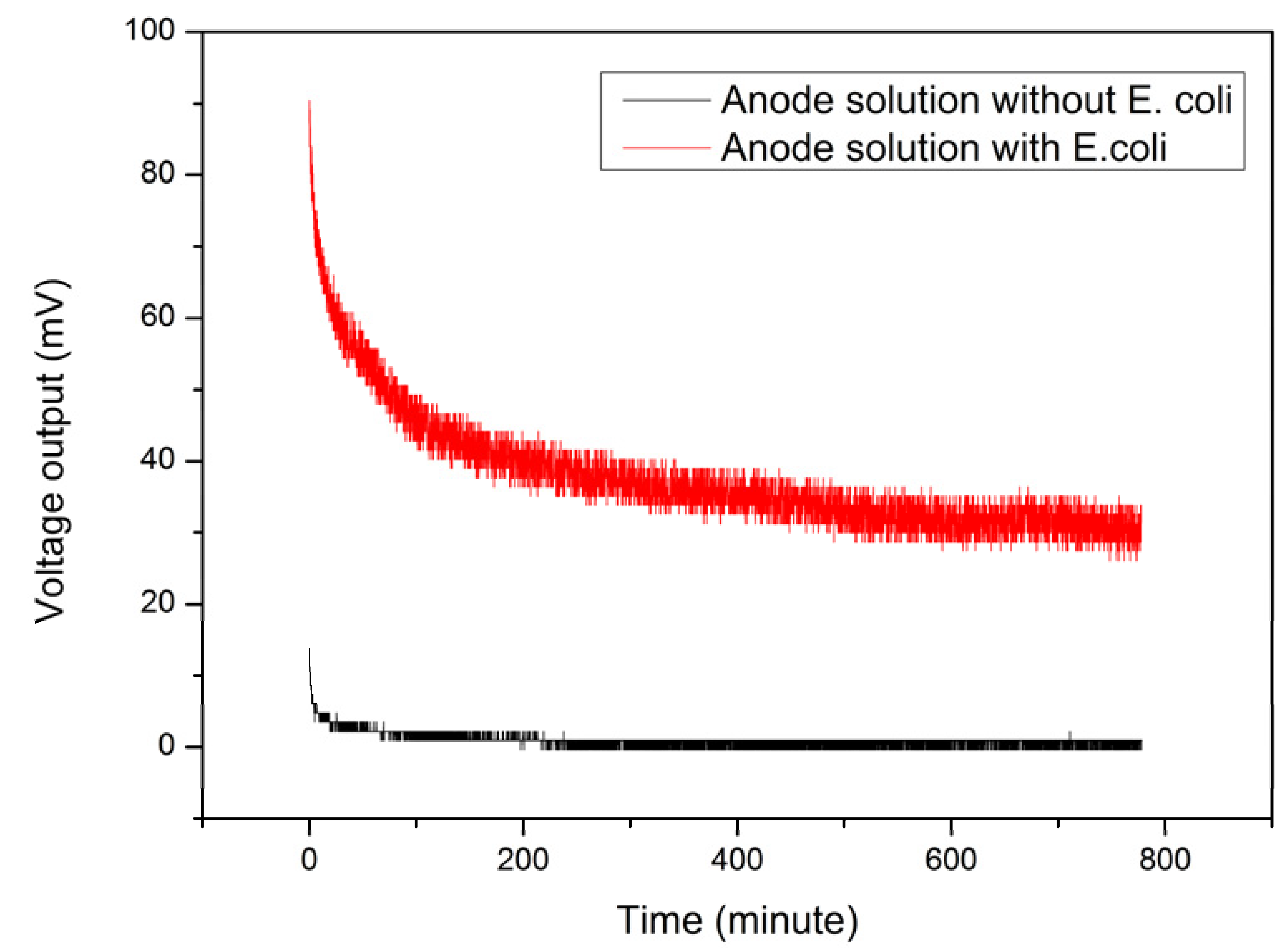 Coatings 08 00243 g008