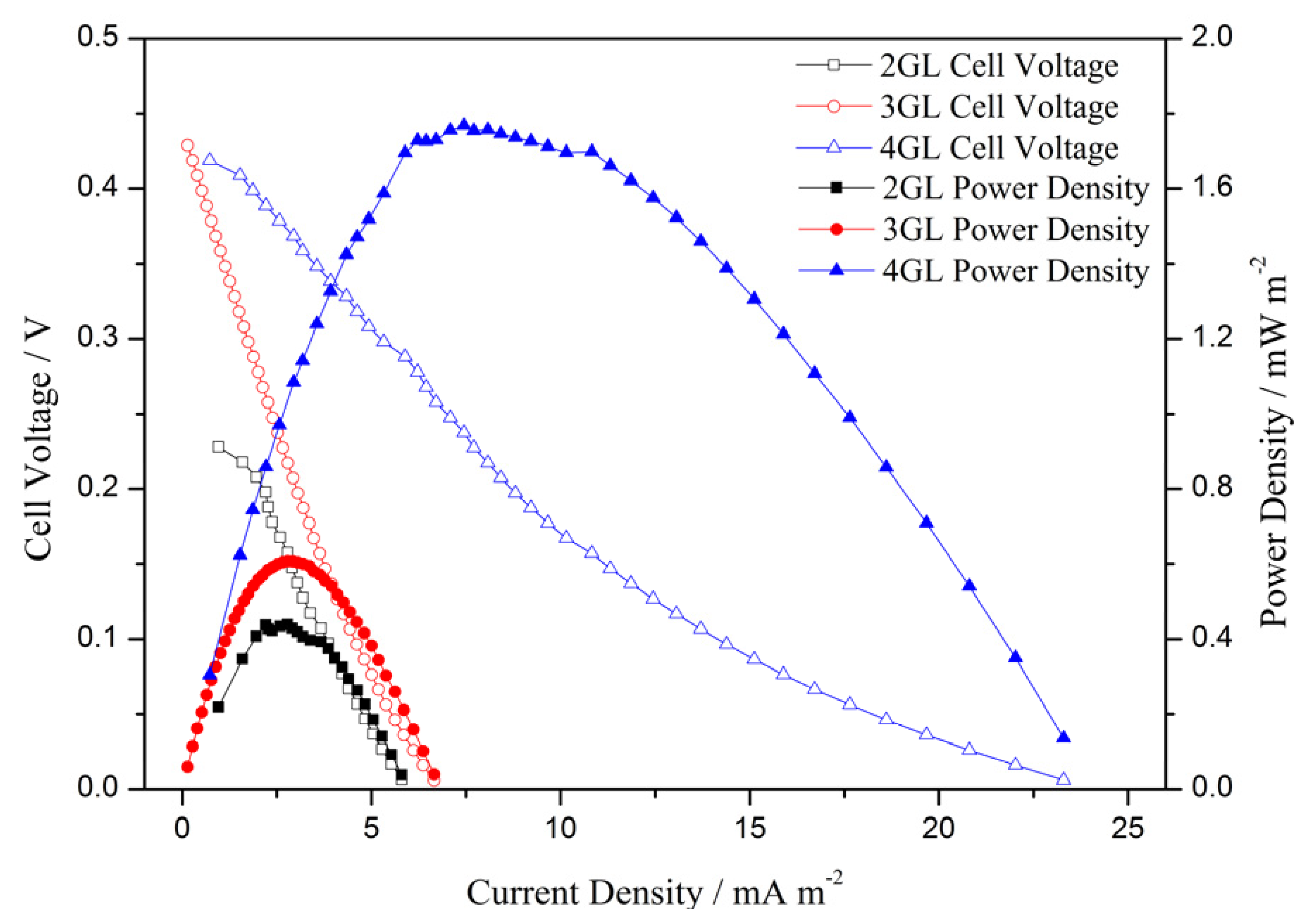 Coatings 08 00243 g009