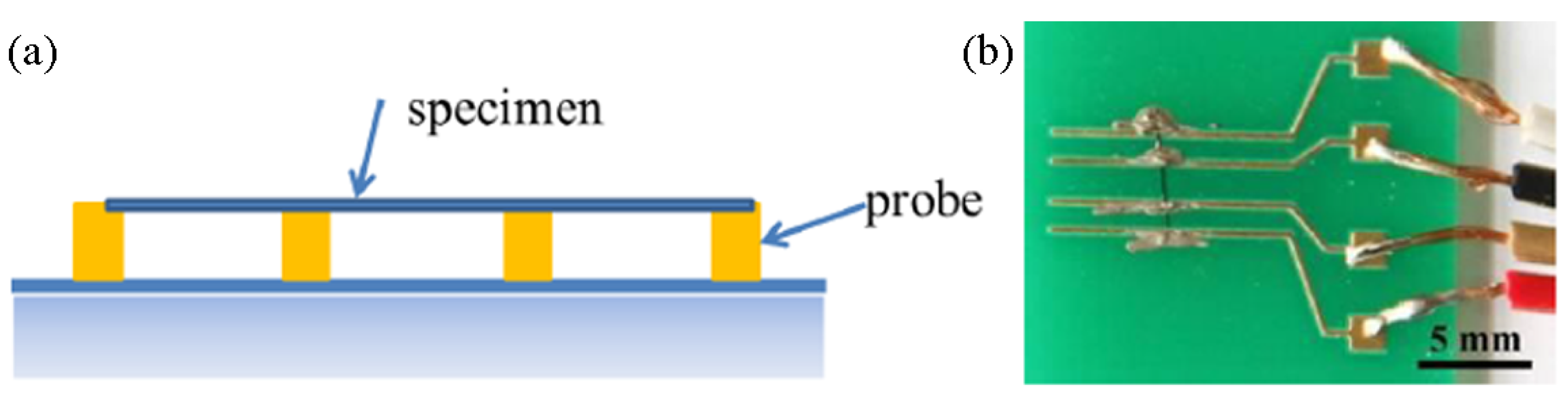 Coatings 08 00244 g006 Coatings 08 00244 g006