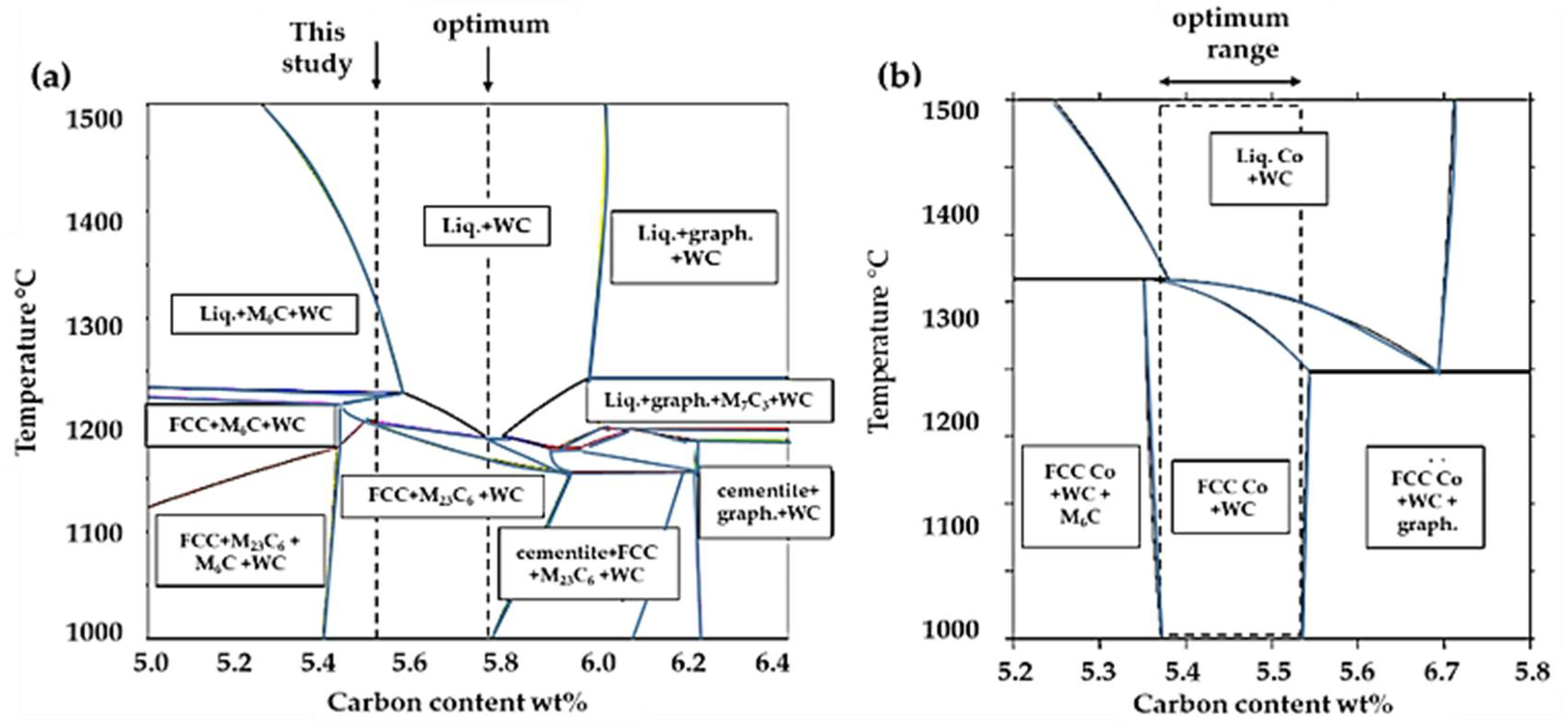 Coatings 08 00247 g001