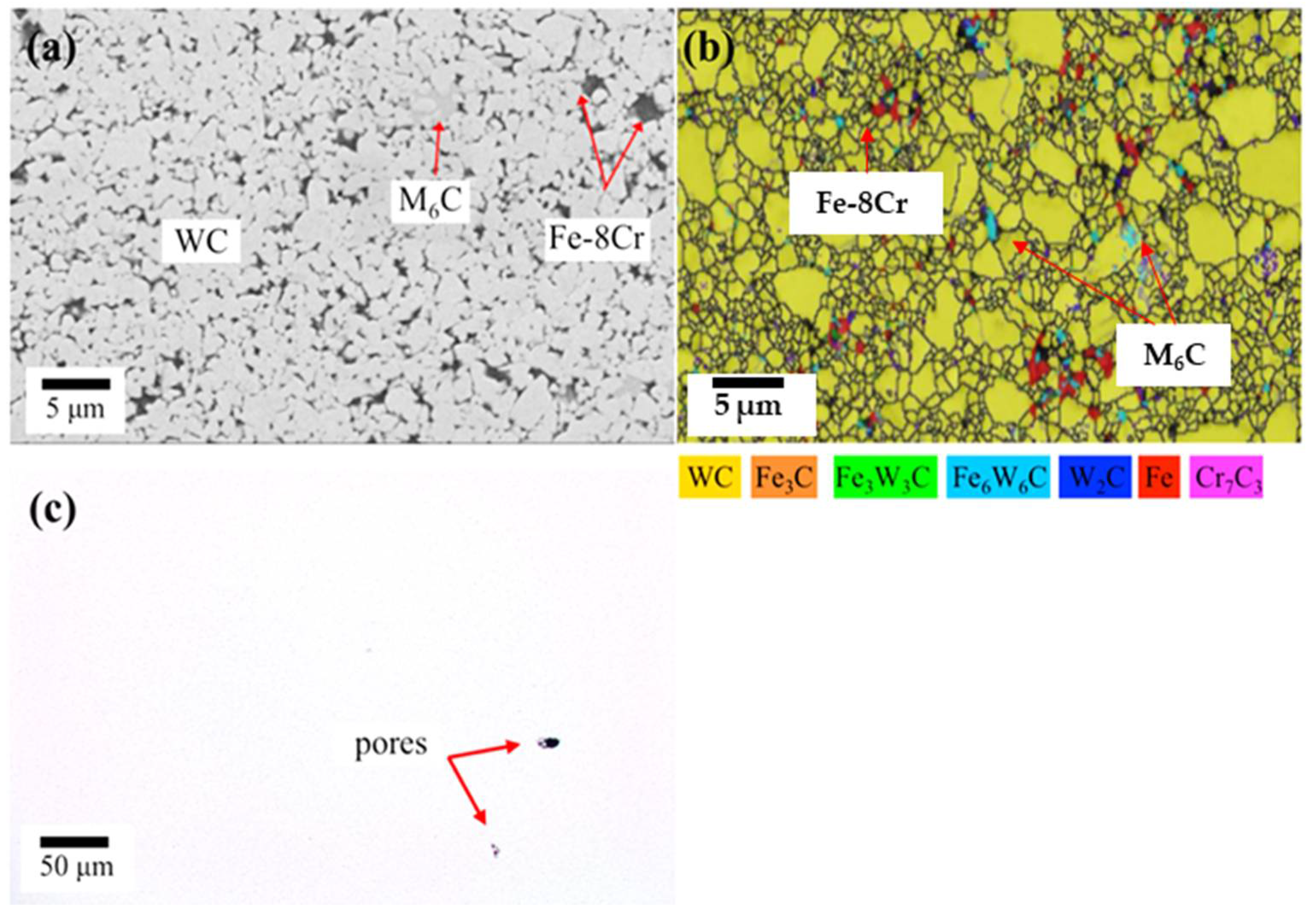 Coatings 08 00247 g002