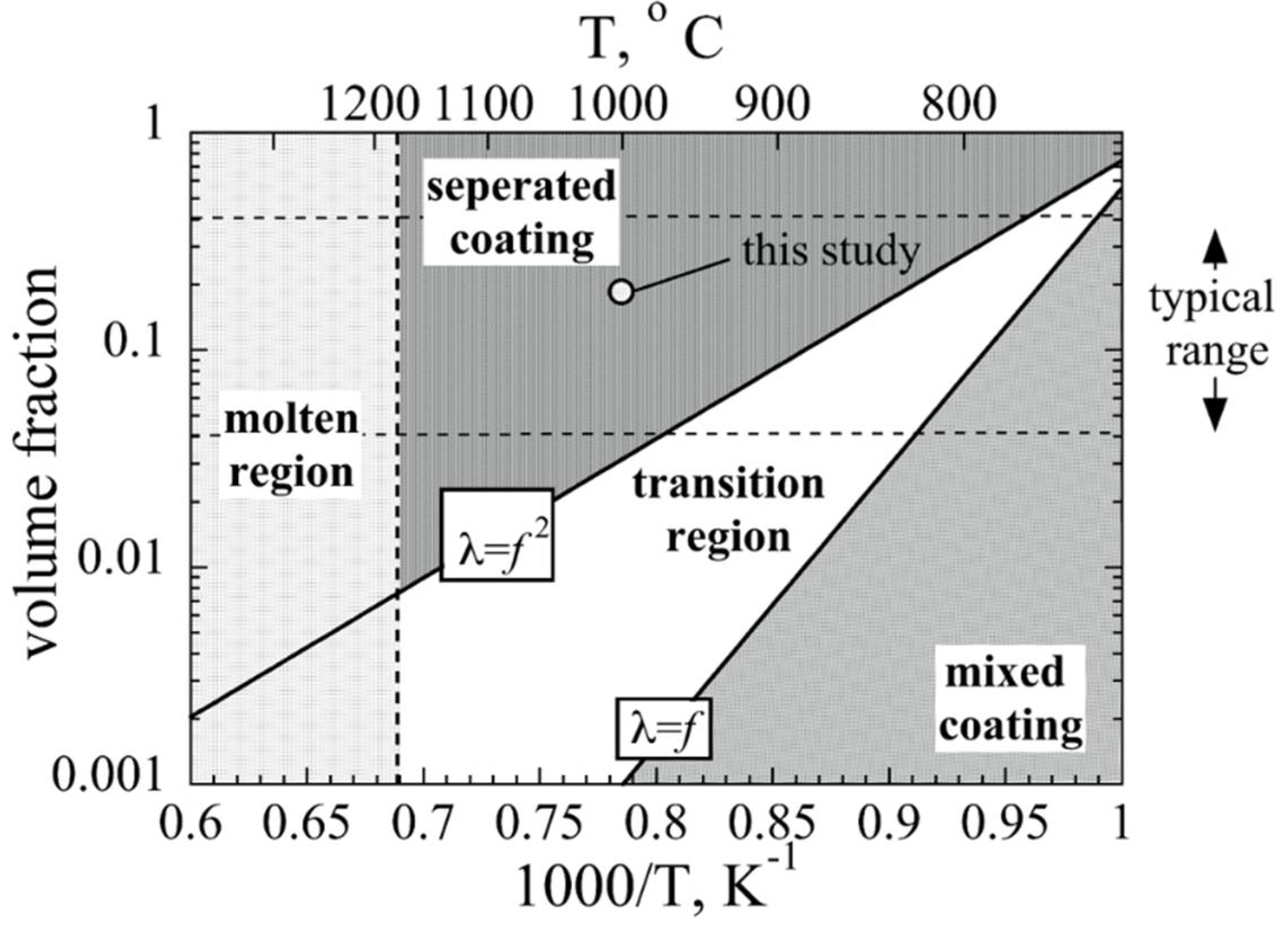Coatings 08 00247 g005