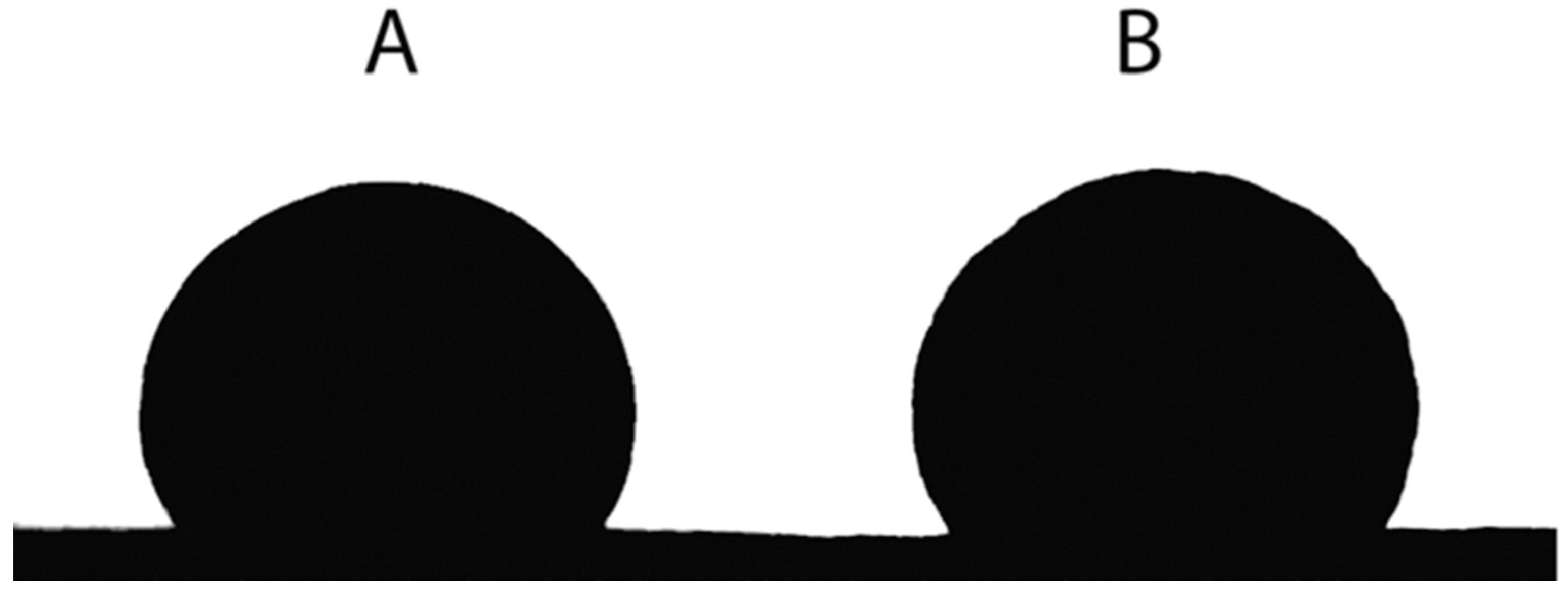 Coatings 08 00252 g002