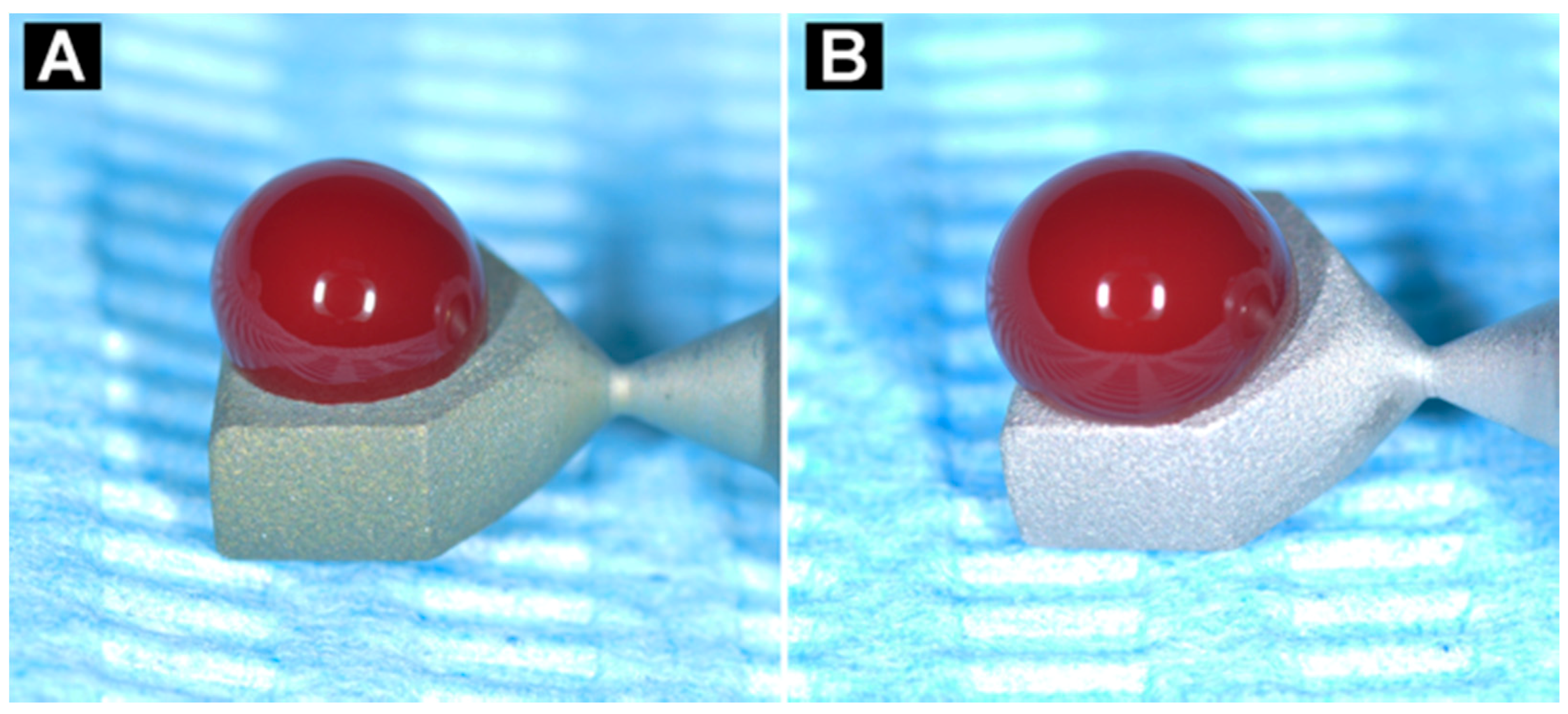 Coatings 08 00252 g003
