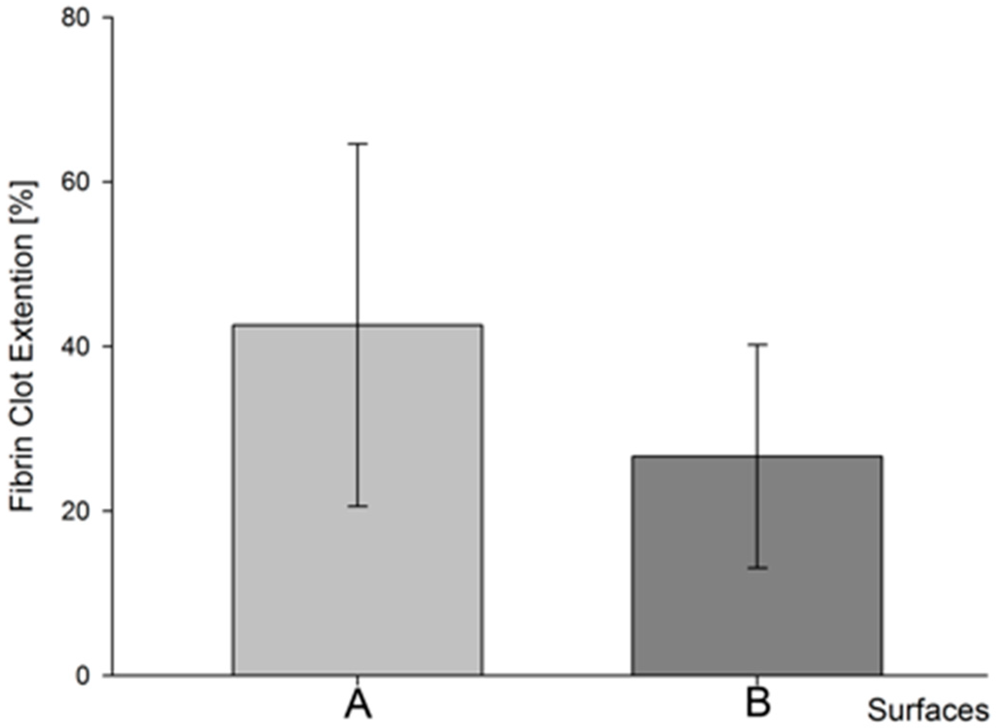 Coatings 08 00252 g006