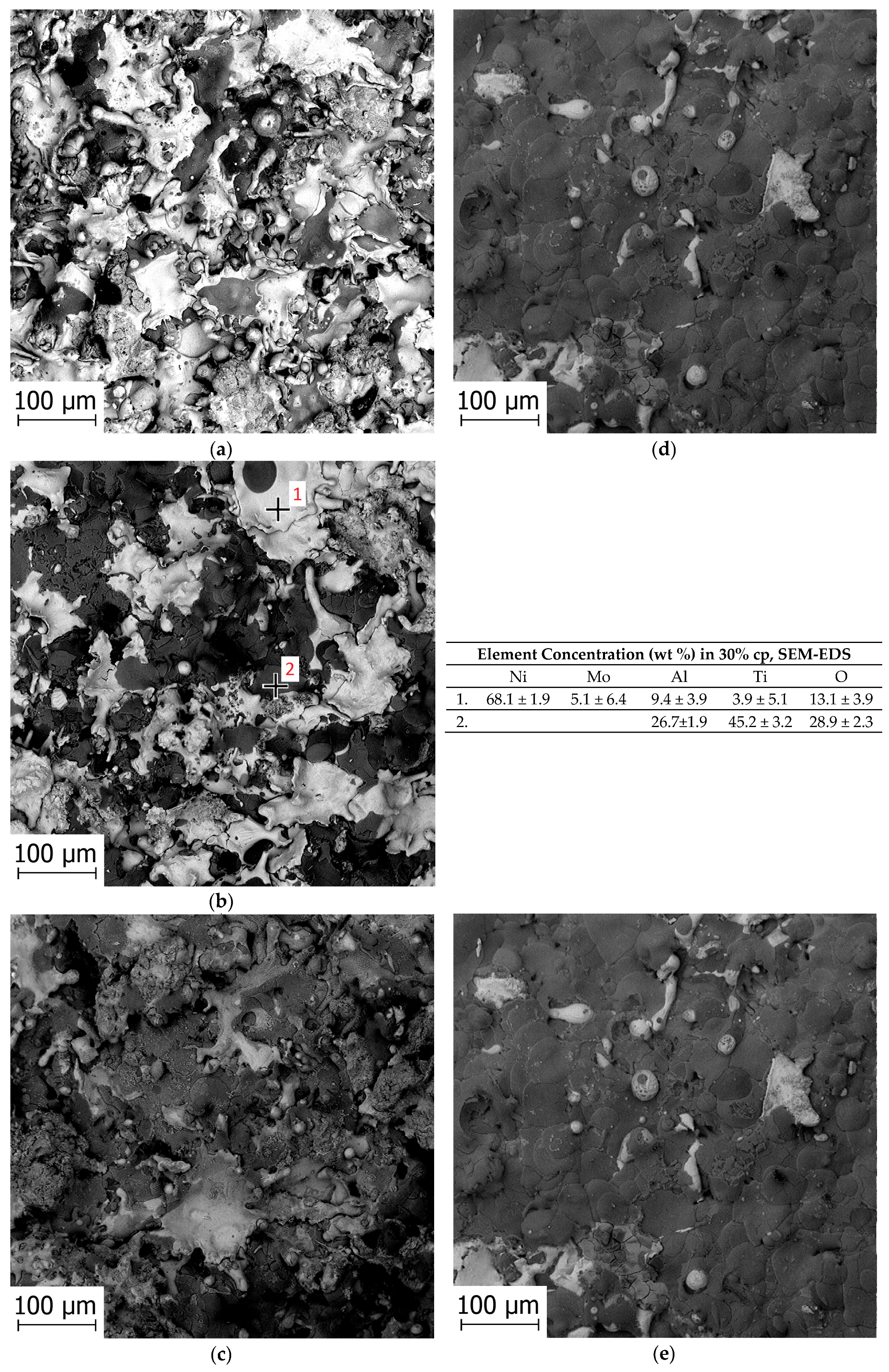 Coatings 08 00254 g003