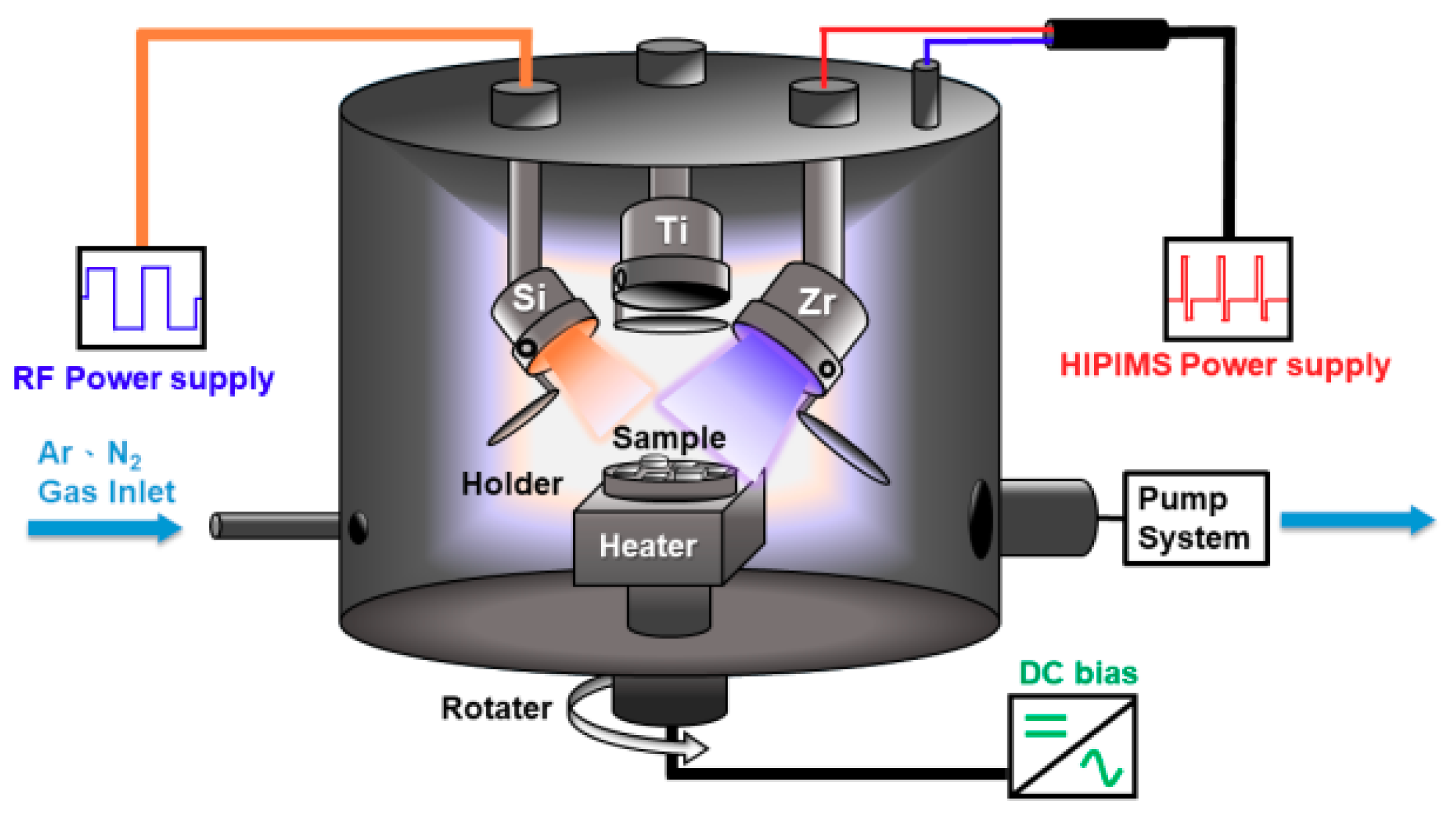 Coatings 08 00263 g001