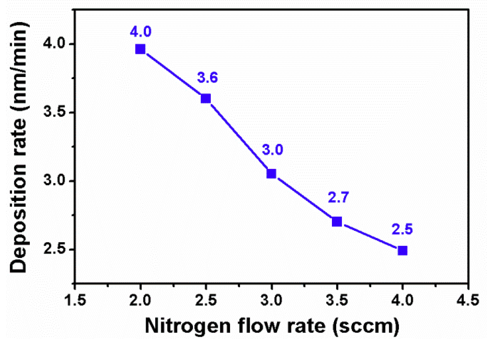 Coatings 08 00263 g002