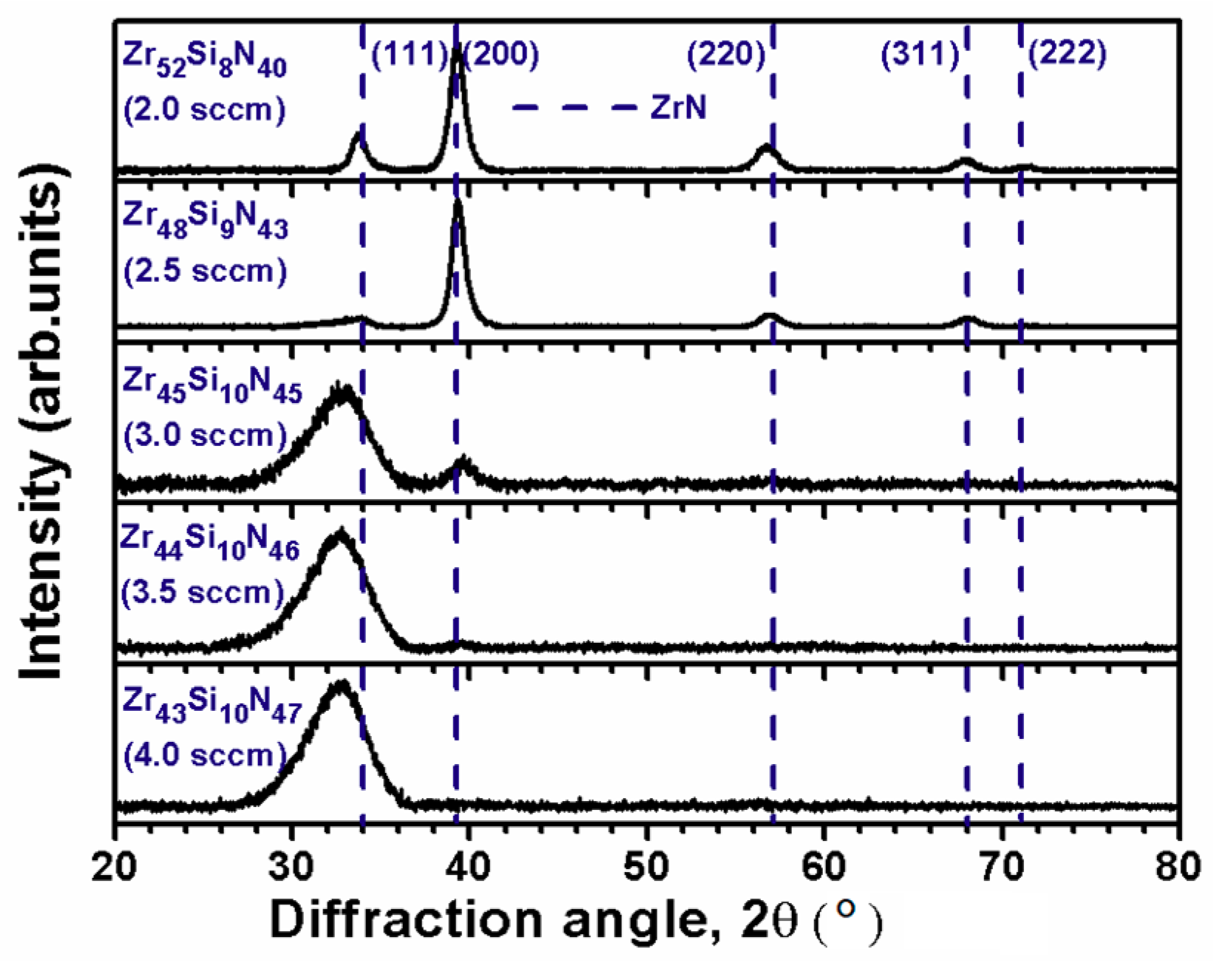 Coatings 08 00263 g003