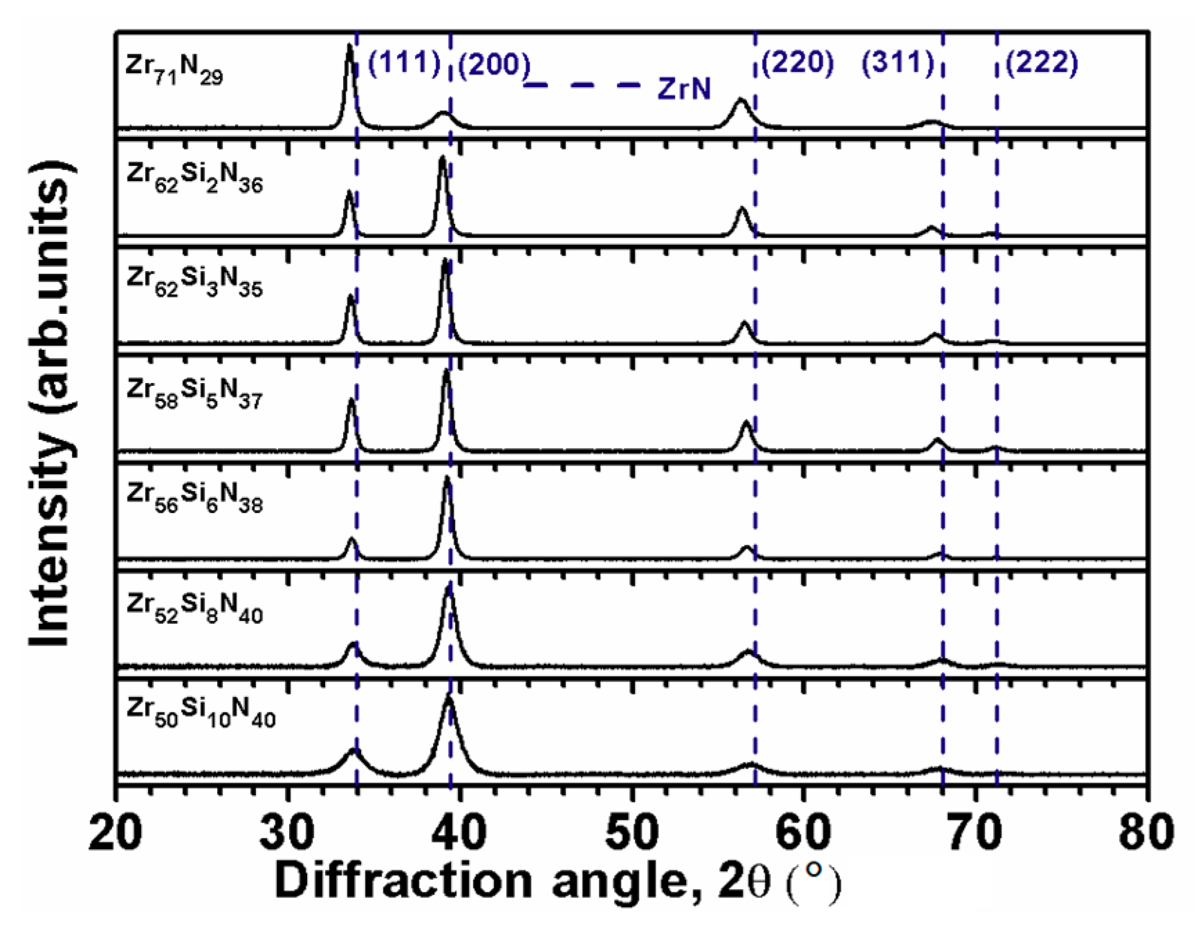 Coatings 08 00263 g005
