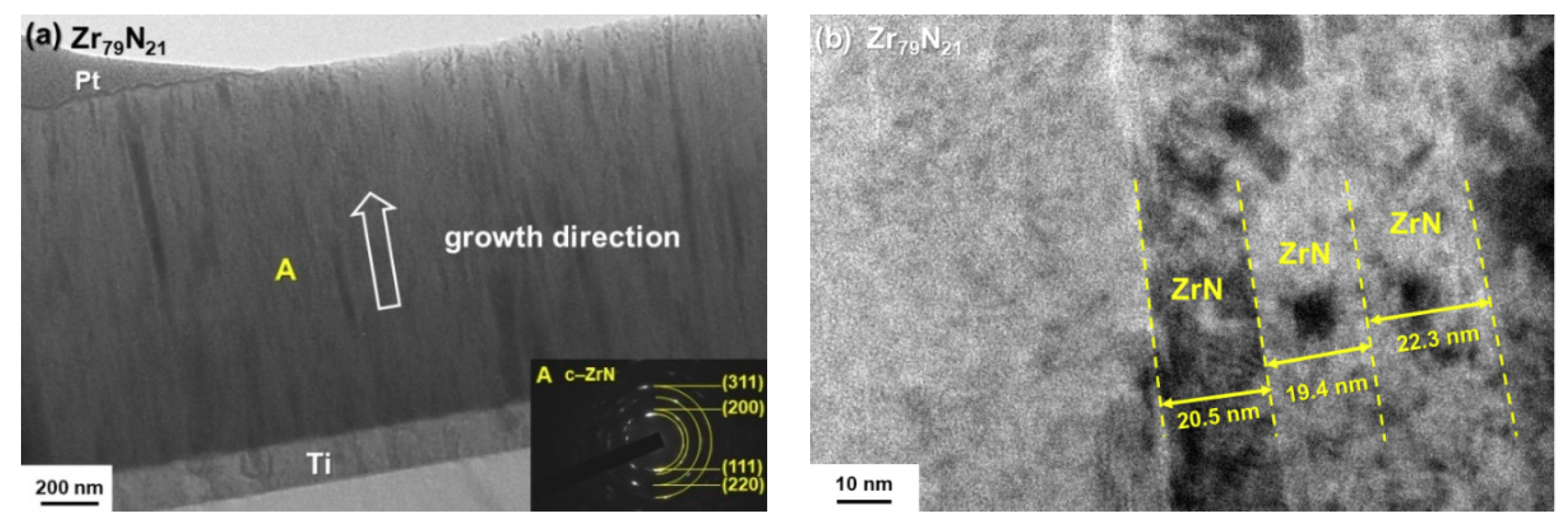Coatings 08 00263 g009