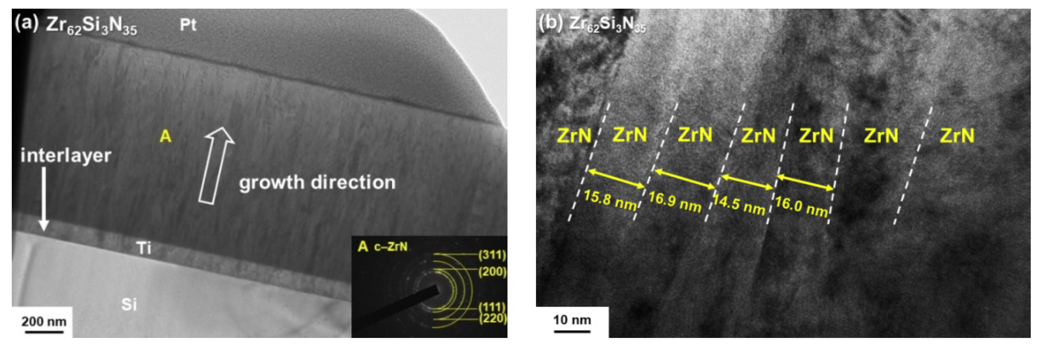 Coatings 08 00263 g010