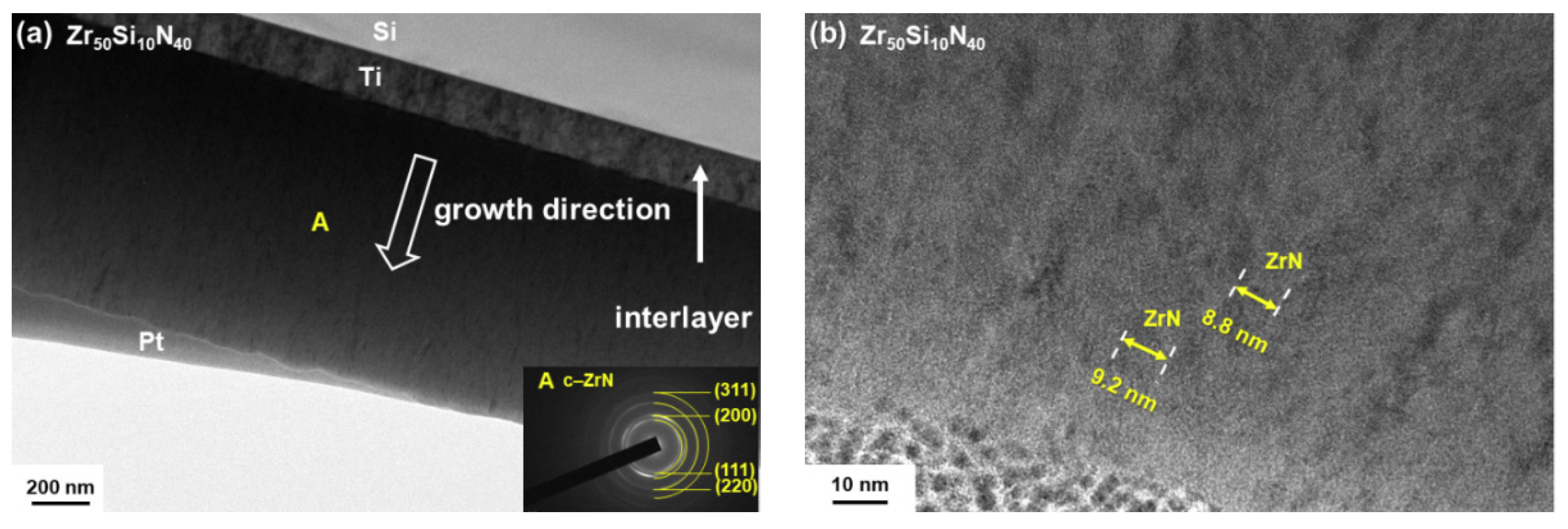 Coatings 08 00263 g011