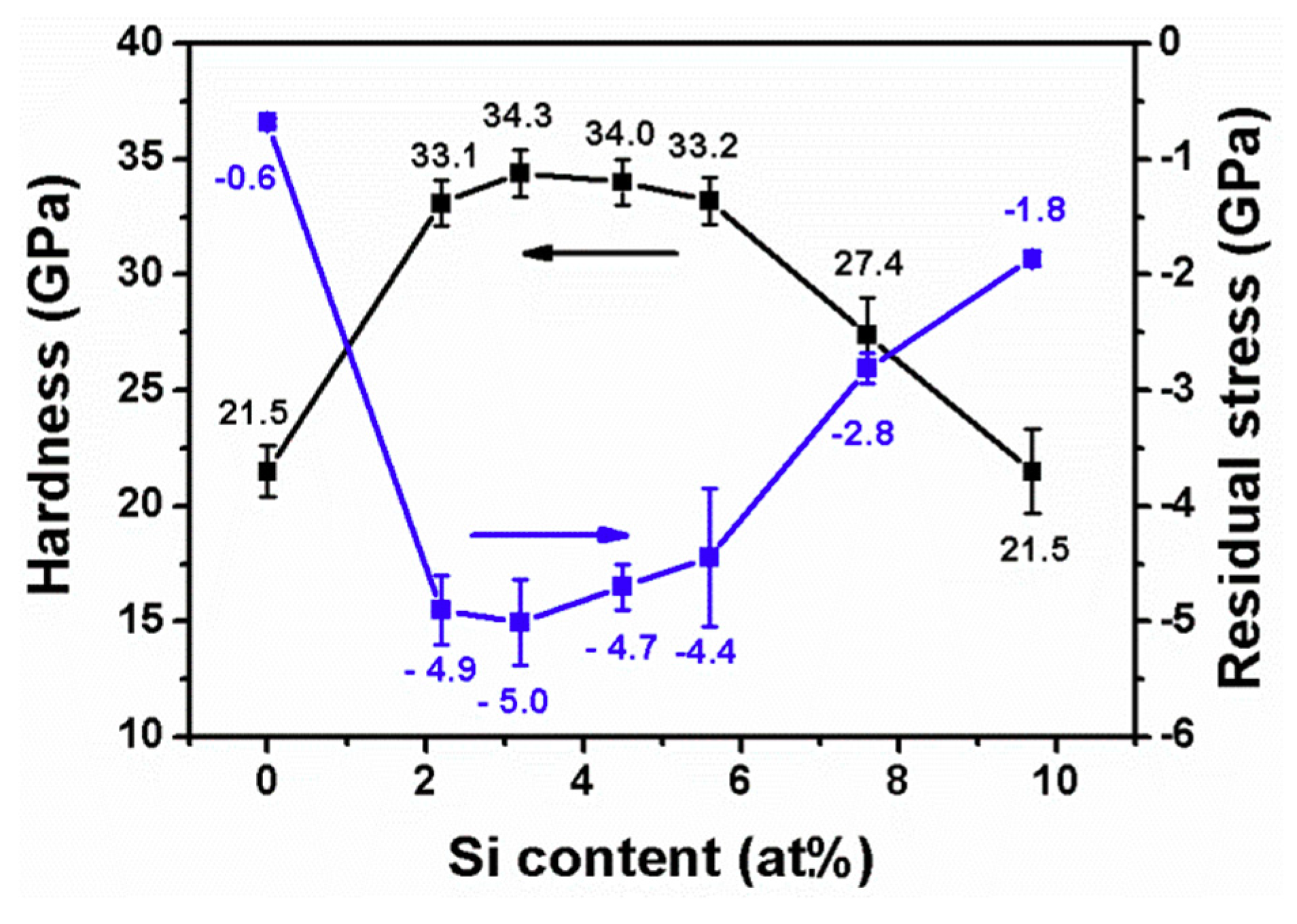 Coatings 08 00263 g012