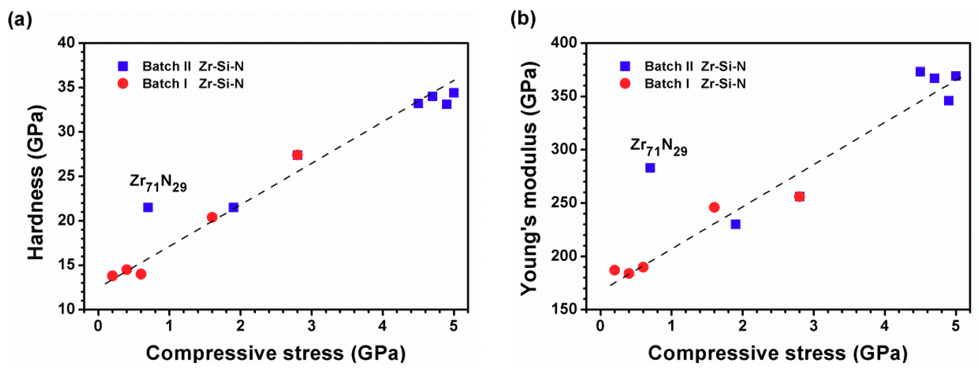 Coatings 08 00263 g013