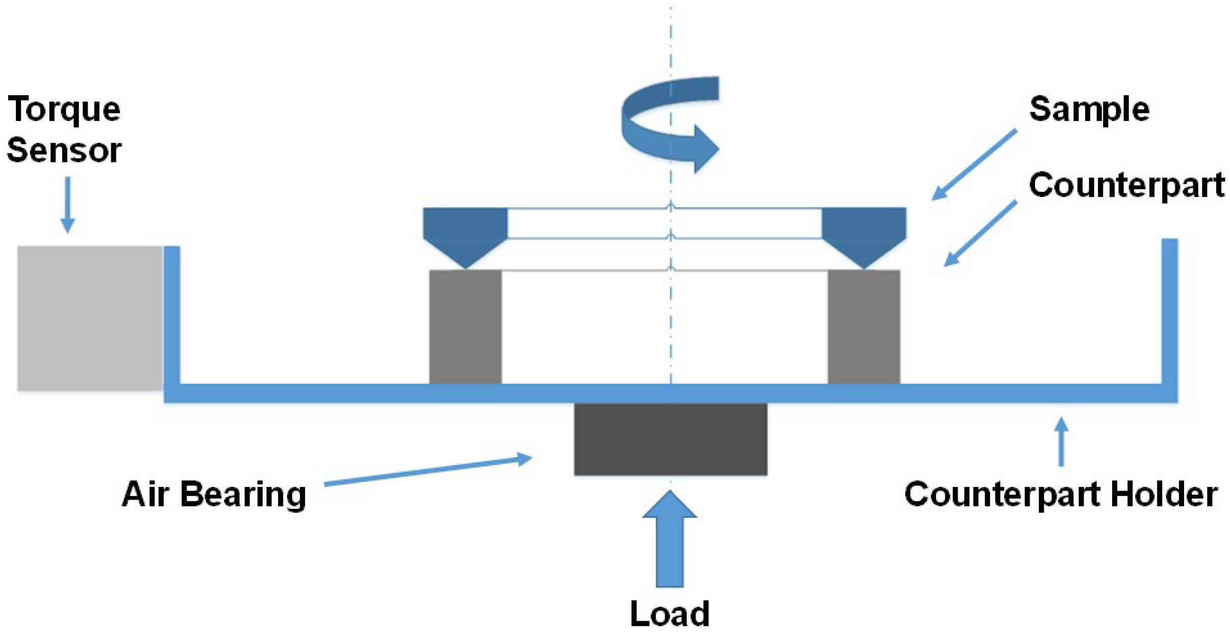 Coatings 08 00267 g001