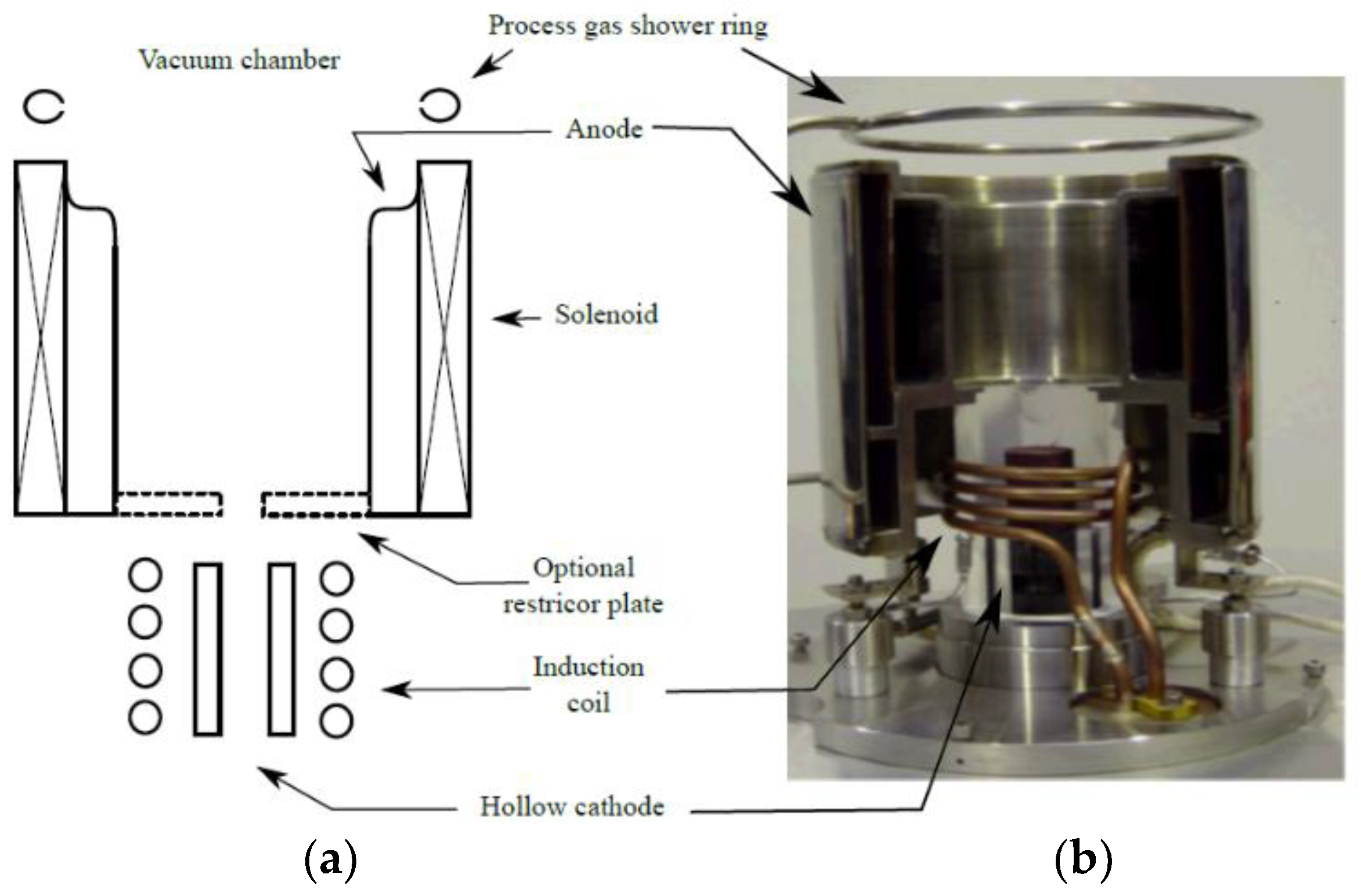 Coatings 08 00272 g001