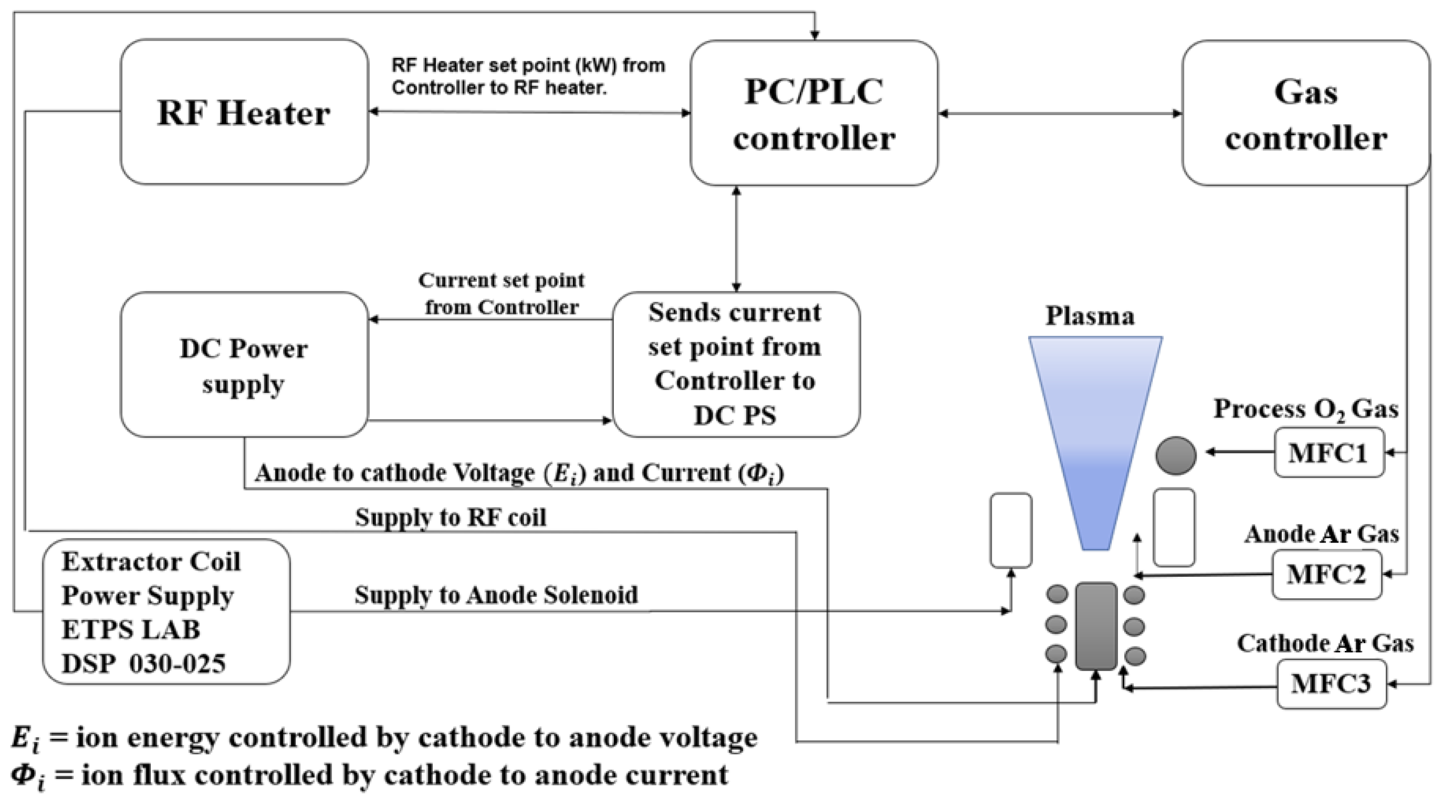 Coatings 08 00272 g004