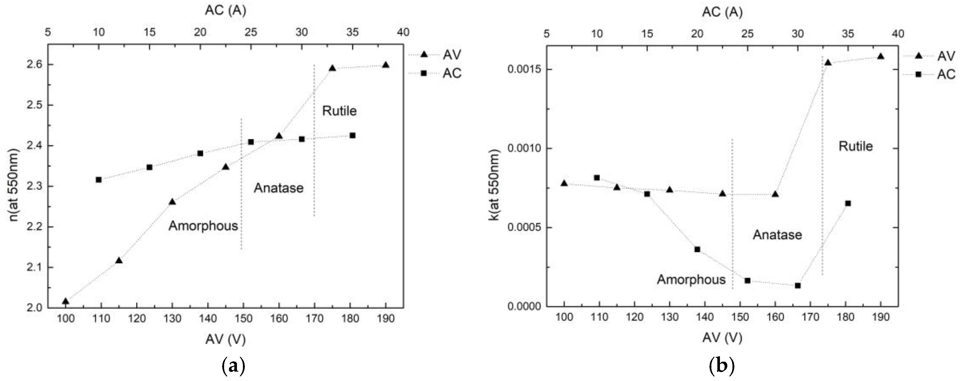 Coatings 08 00272 g007