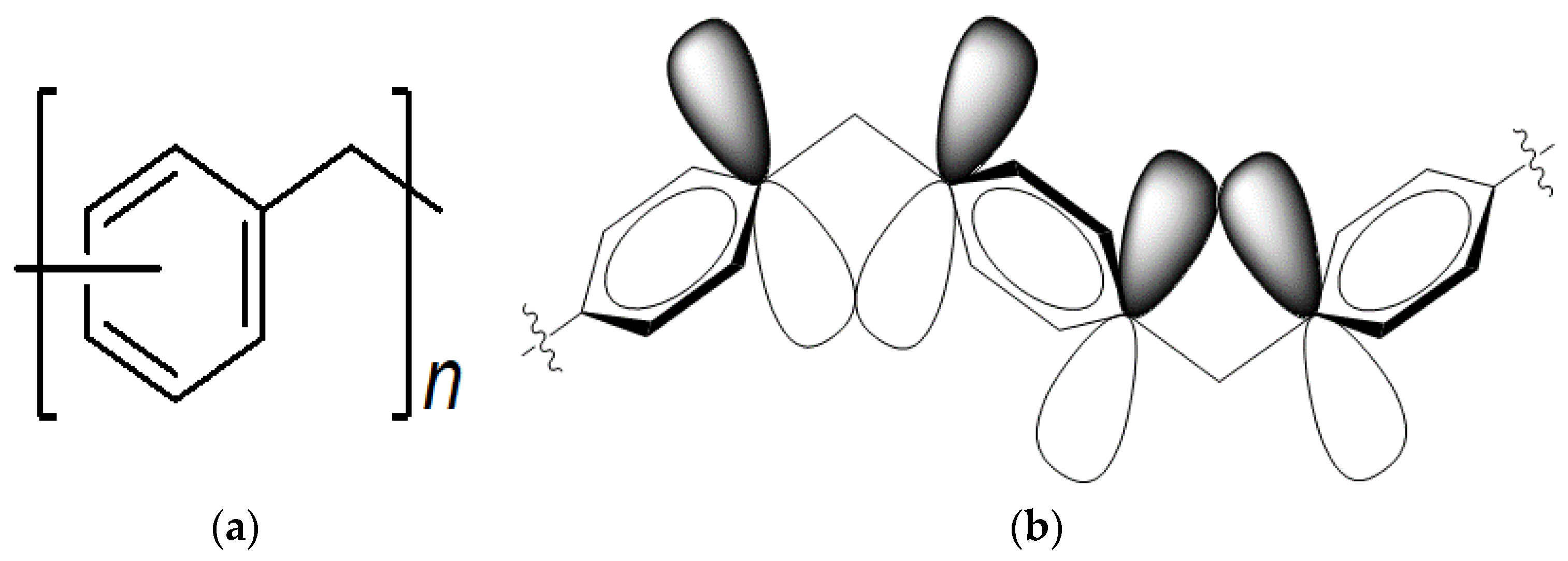 Coatings 08 00274 g001