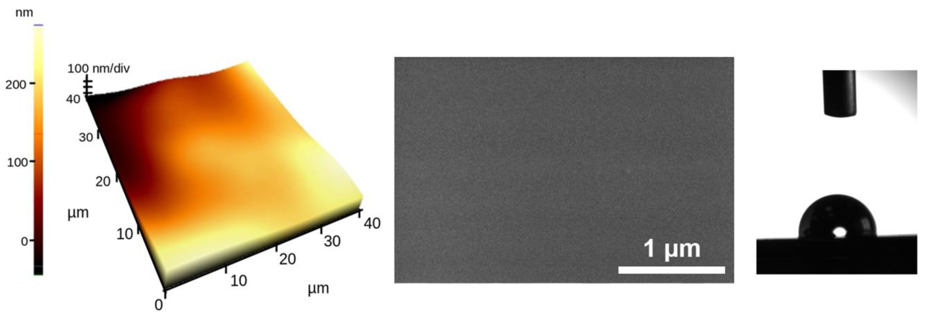 Coatings 08 00275 g001 Coatings 08 00275 g001