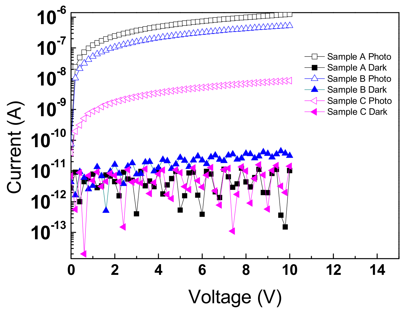 Coatings 08 00293 g004