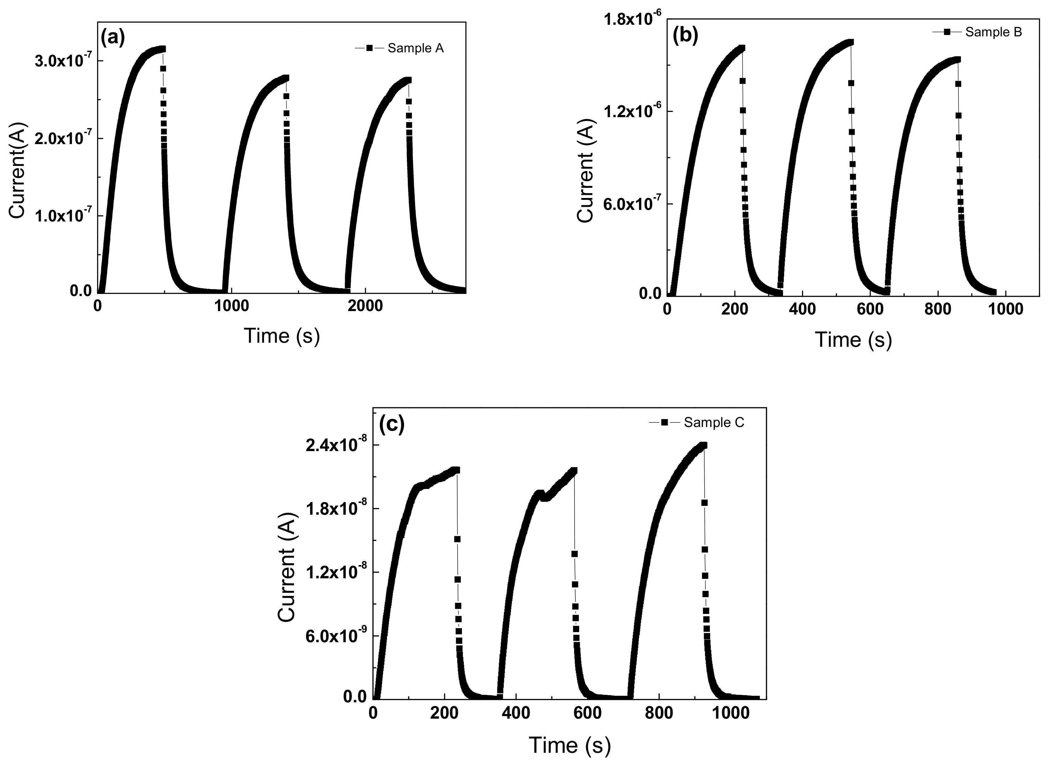 Coatings 08 00293 g006