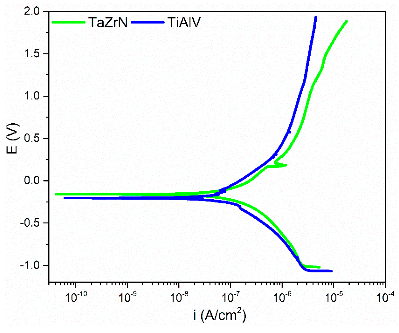 Coatings 08 00295 g005