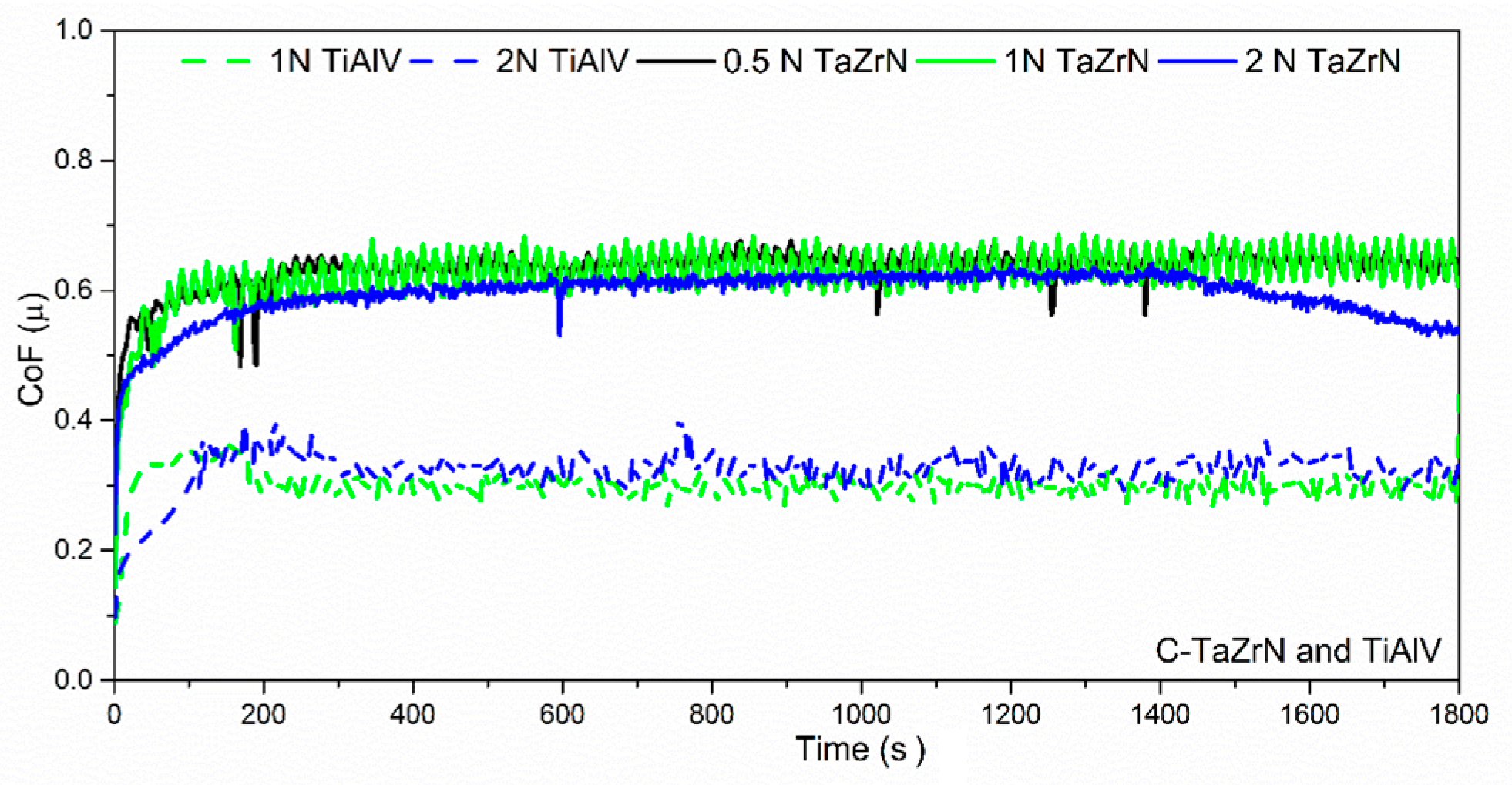 Coatings 08 00295 g010