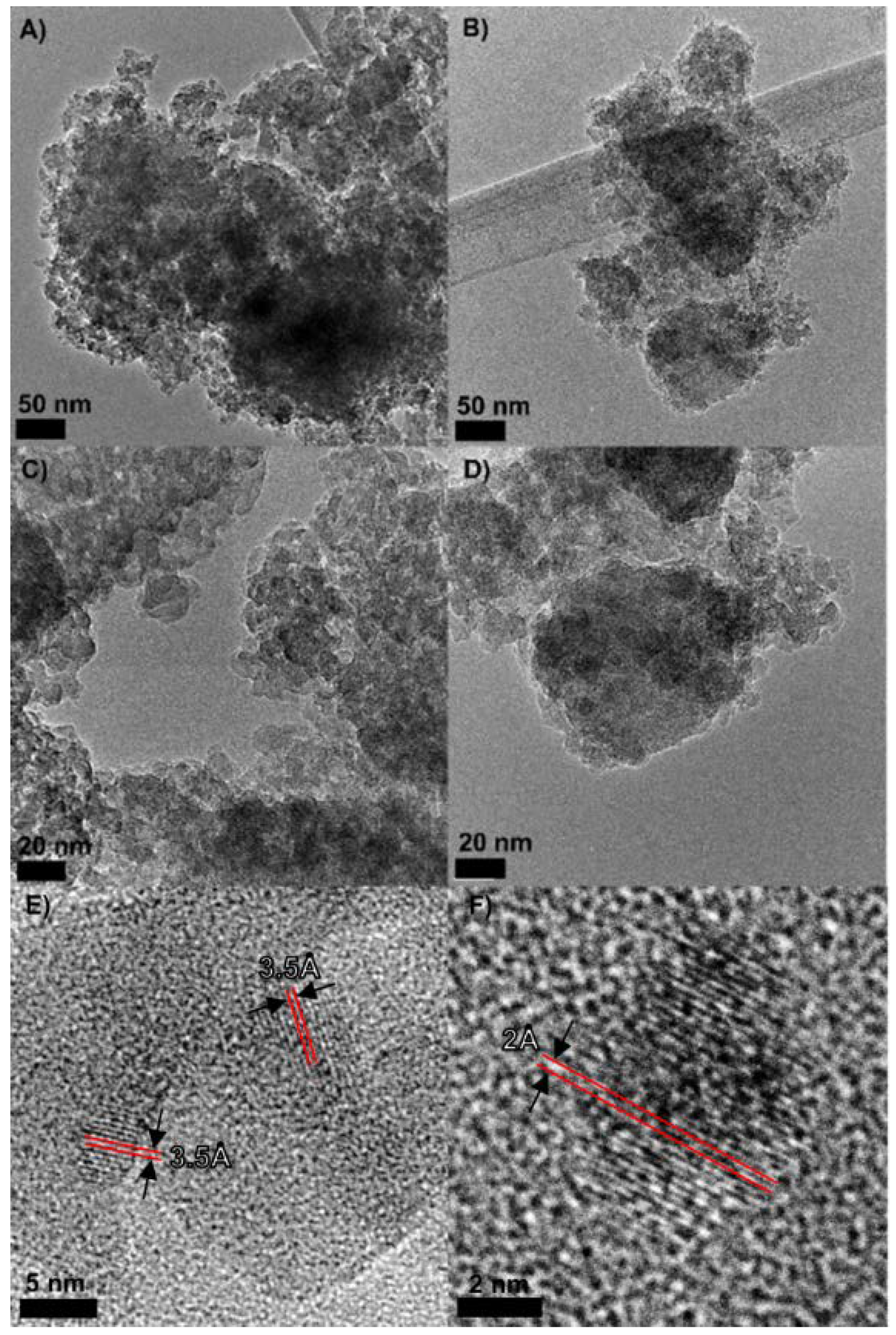 Coatings 08 00296 g001