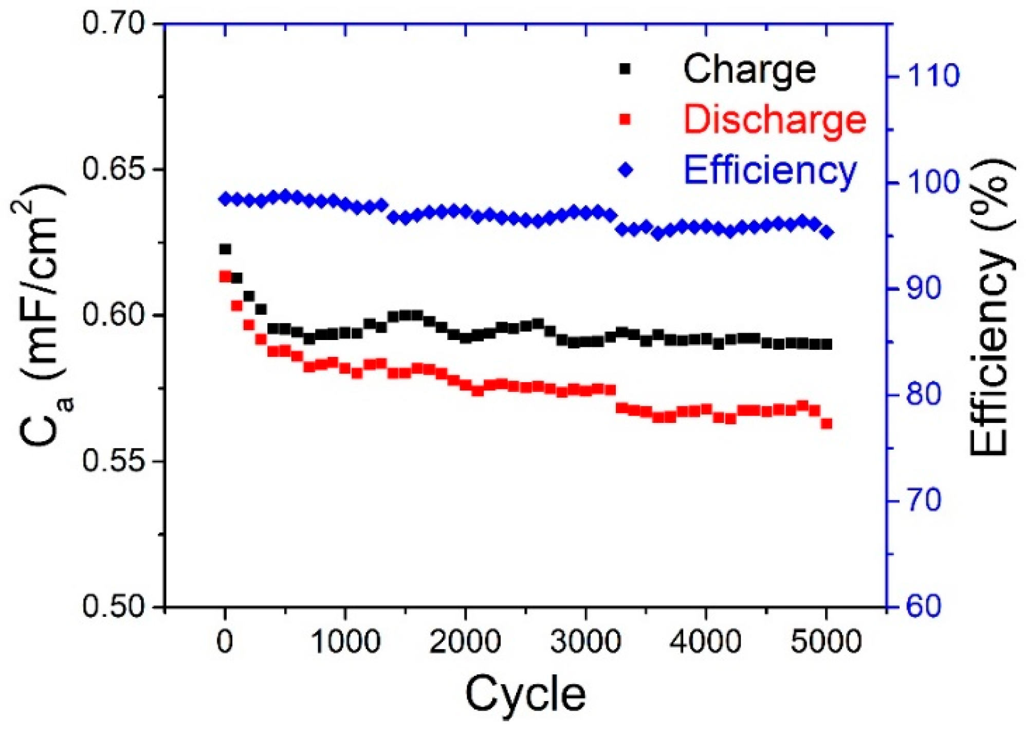 Coatings 08 00302 g013