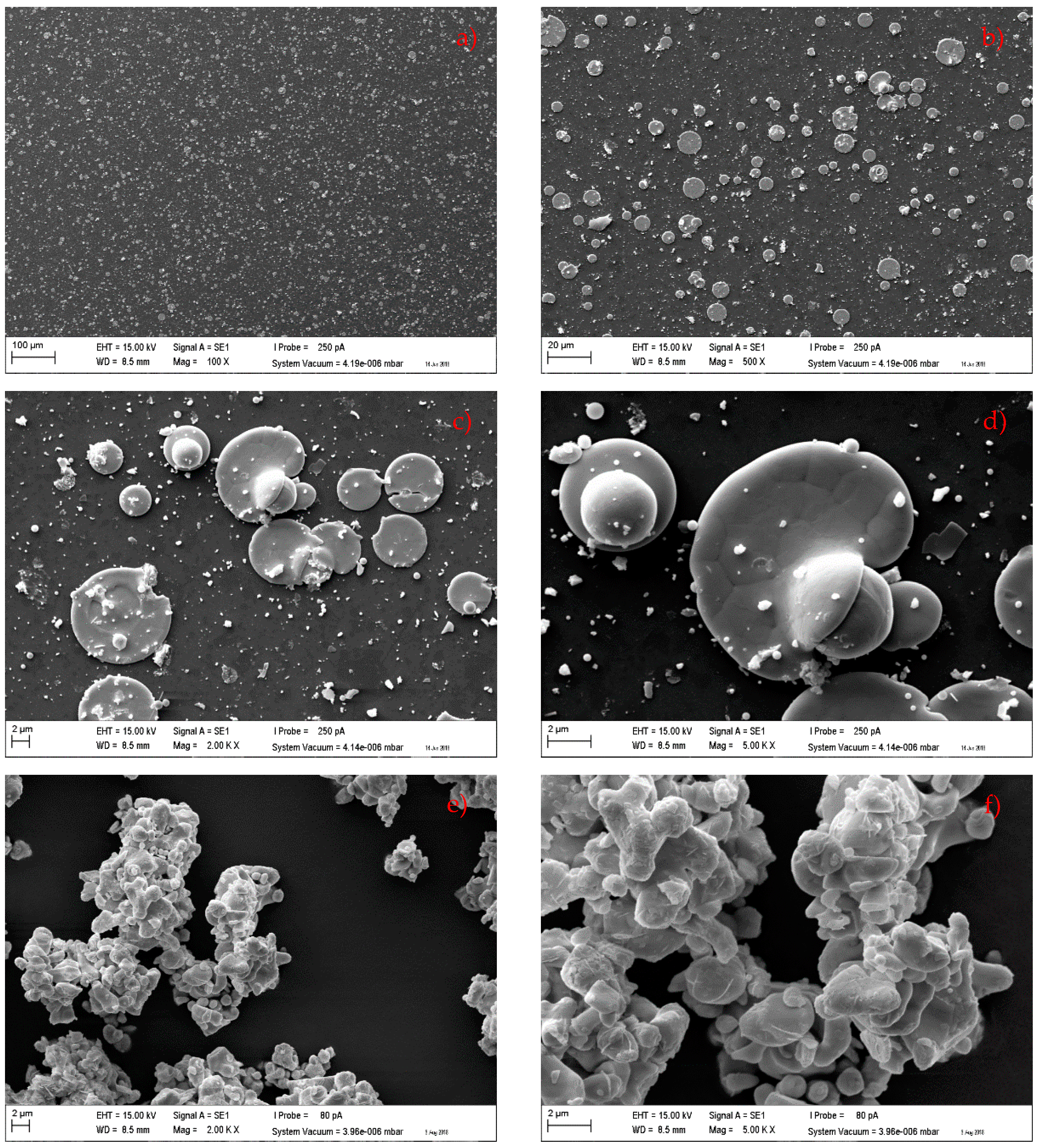 Coatings 08 00312 g001 Coatings 08 00312 g001
