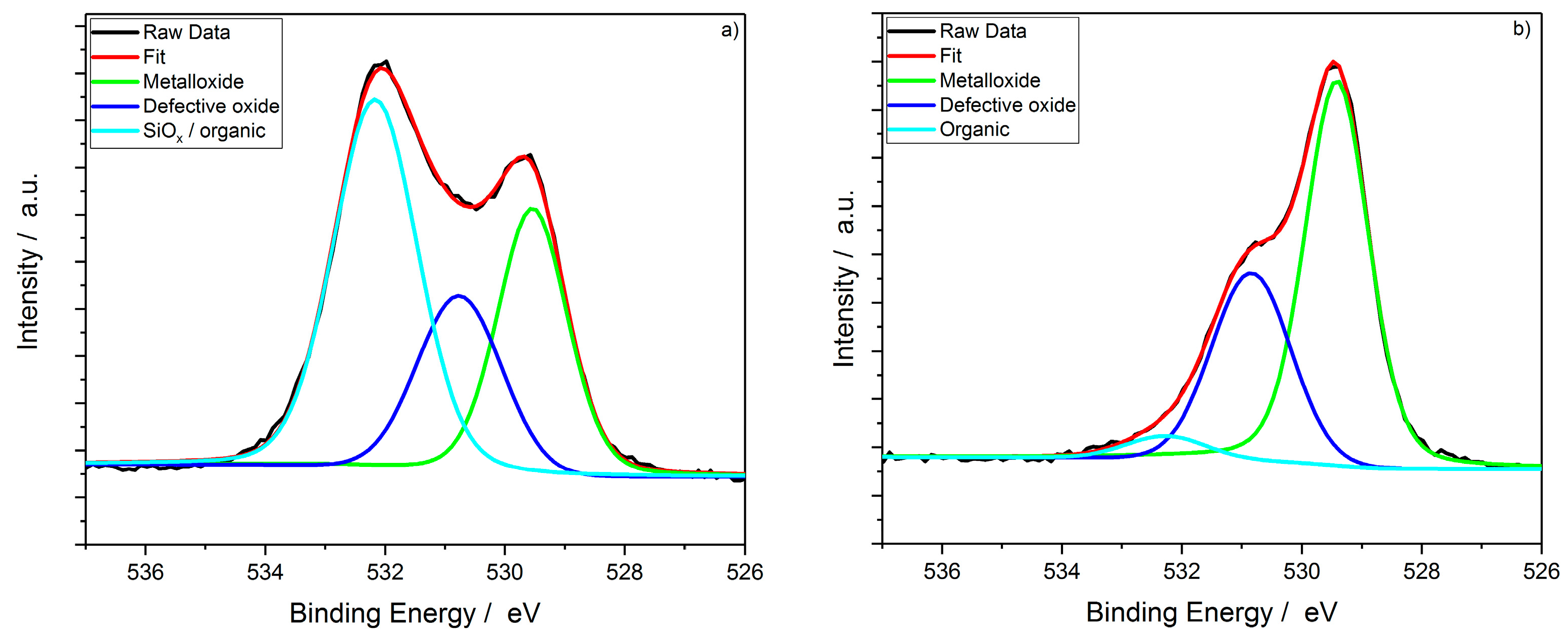 Coatings 08 00312 g004 Coatings 08 00312 g004