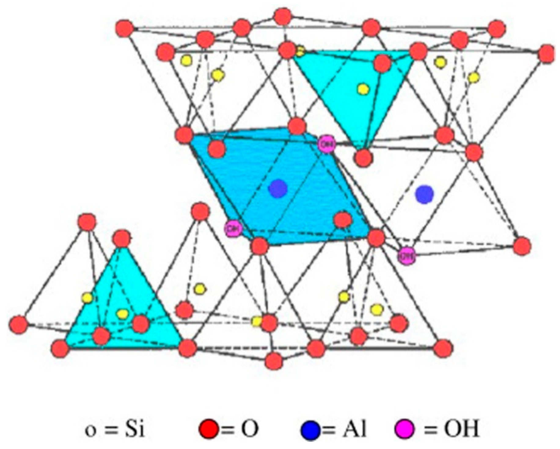 Coatings 08 00319 g001