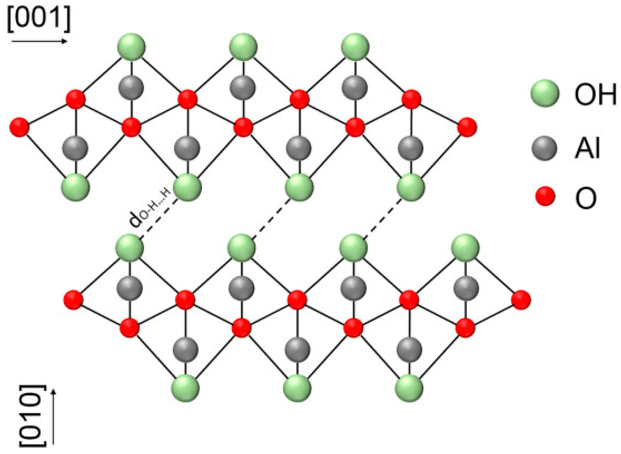 Coatings 08 00319 g004
